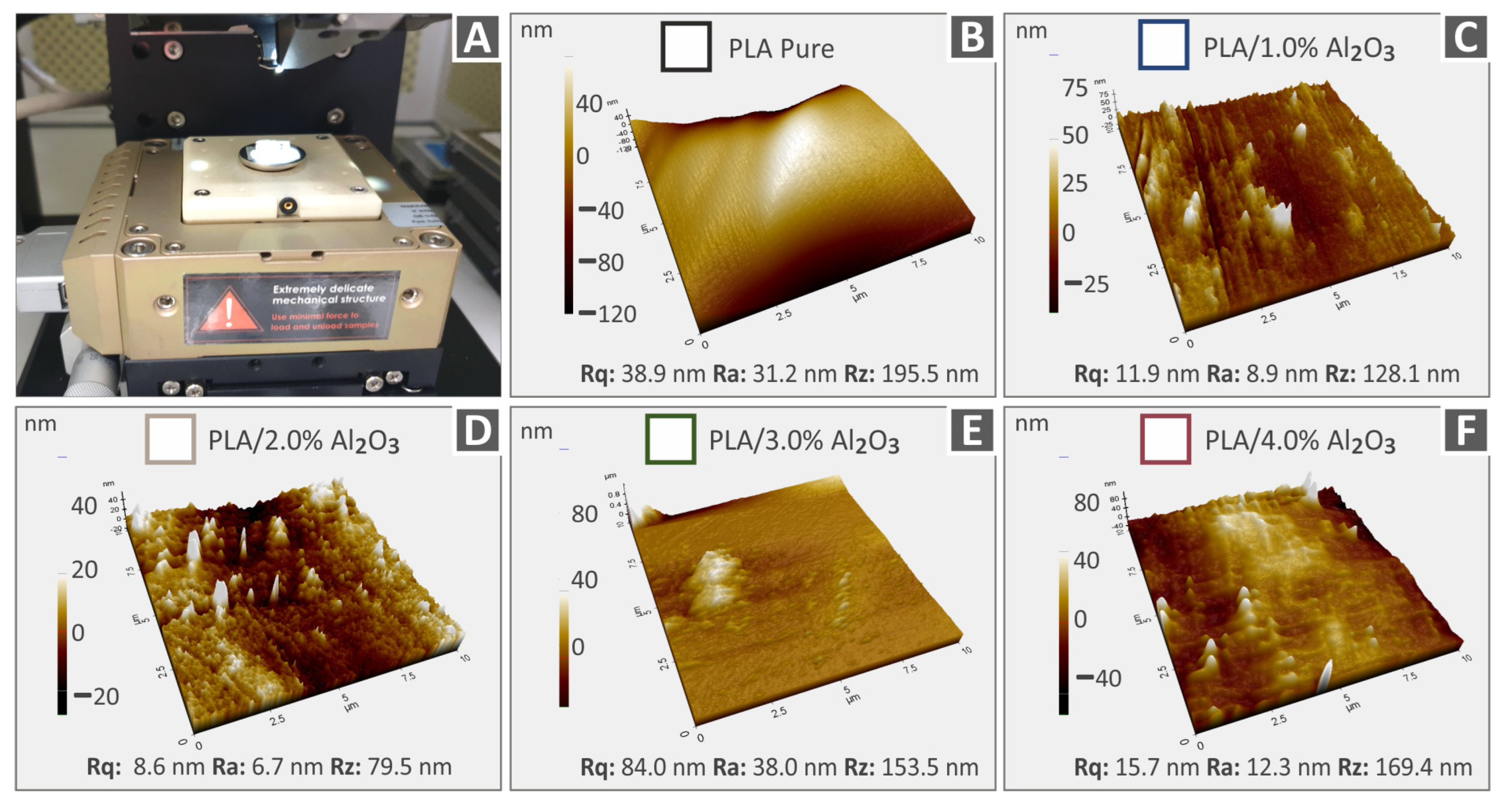 Nanomaterials 12 04292 g008