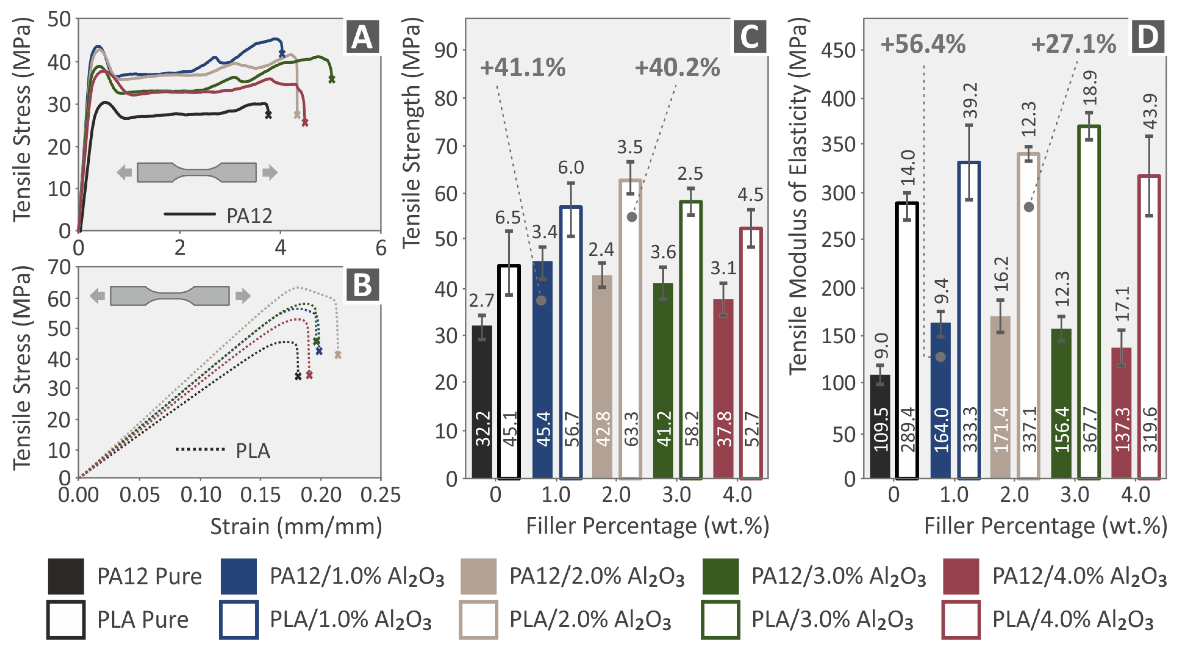 Nanomaterials 12 04292 g013