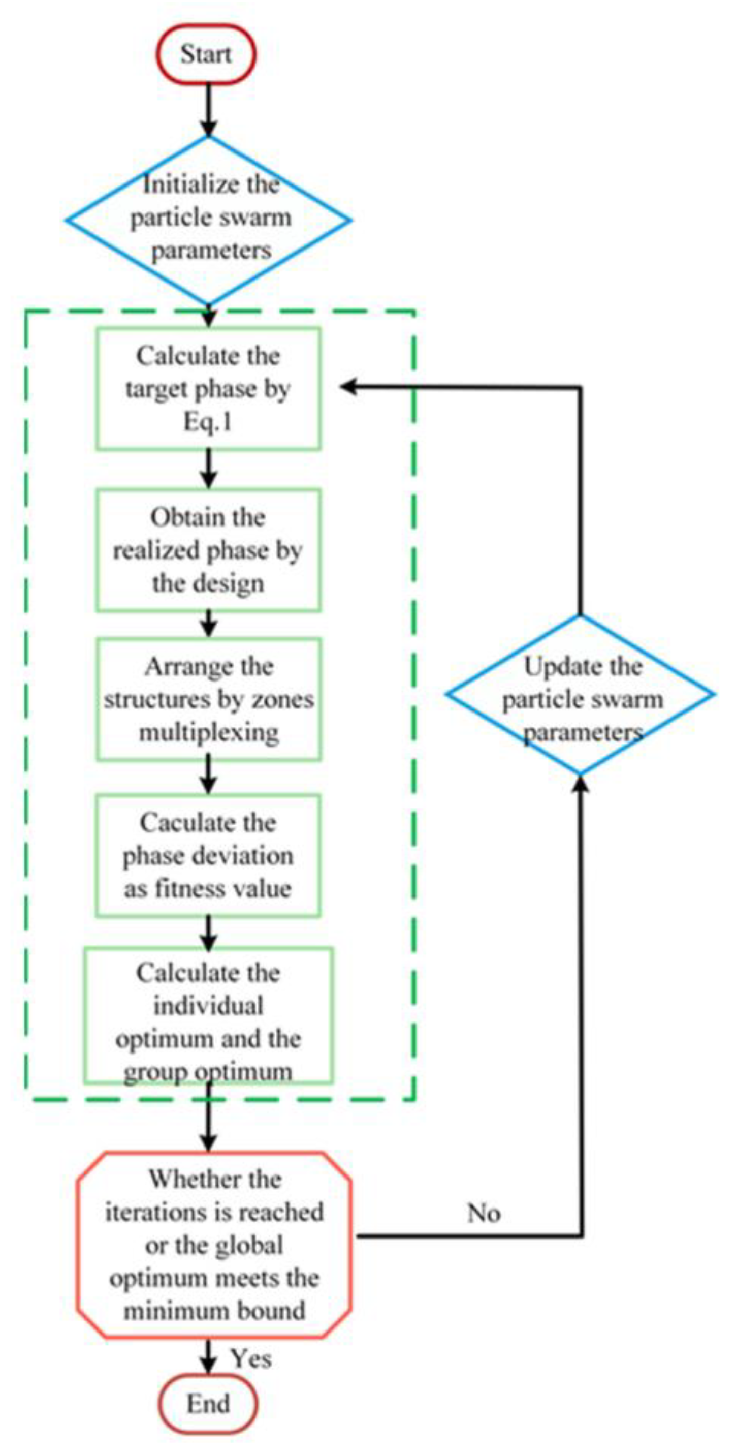 Nanomaterials 12 04298 g004