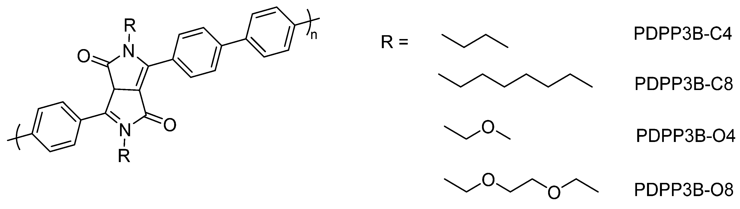 Nanomaterials 12 04299 g010 Nanomaterials 12 04299 g010