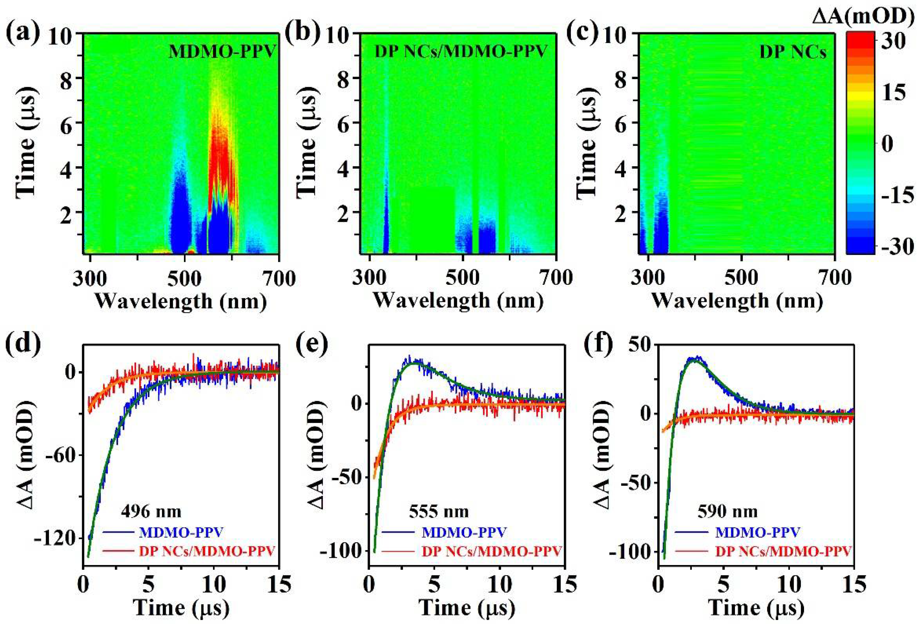Nanomaterials 12 04300 g003