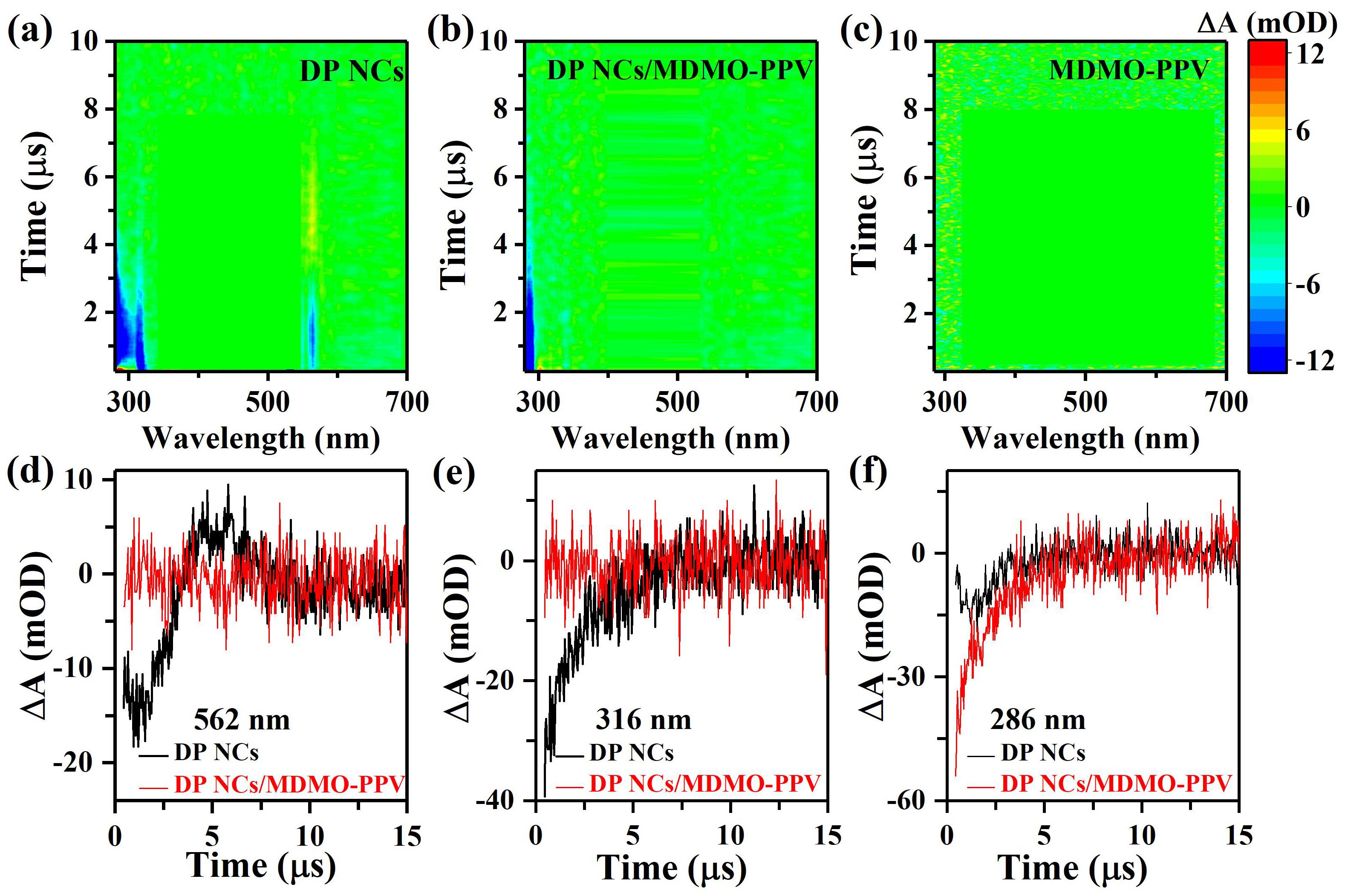 Nanomaterials 12 04300 g004