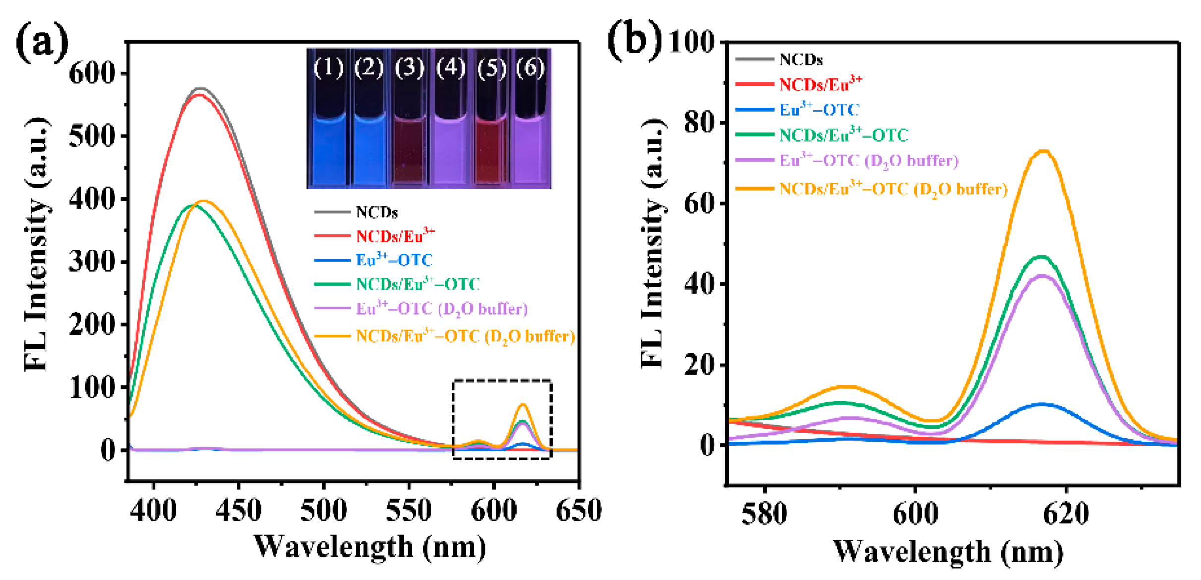 Nanomaterials 12 04306 g004