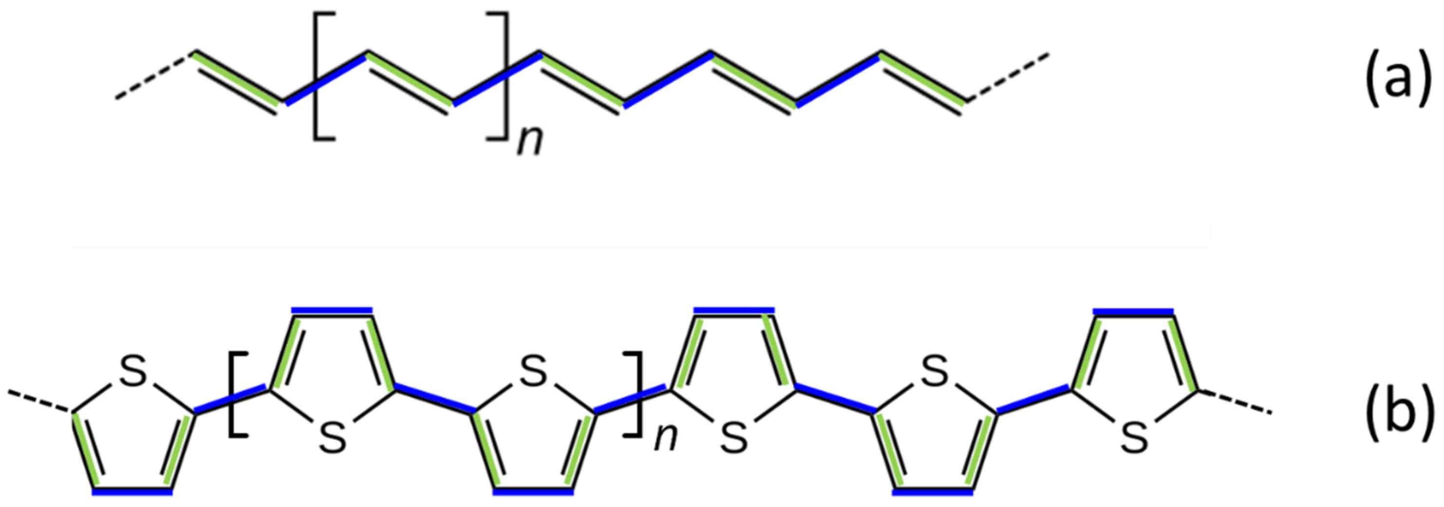 Nanomaterials 12 04308 sch001