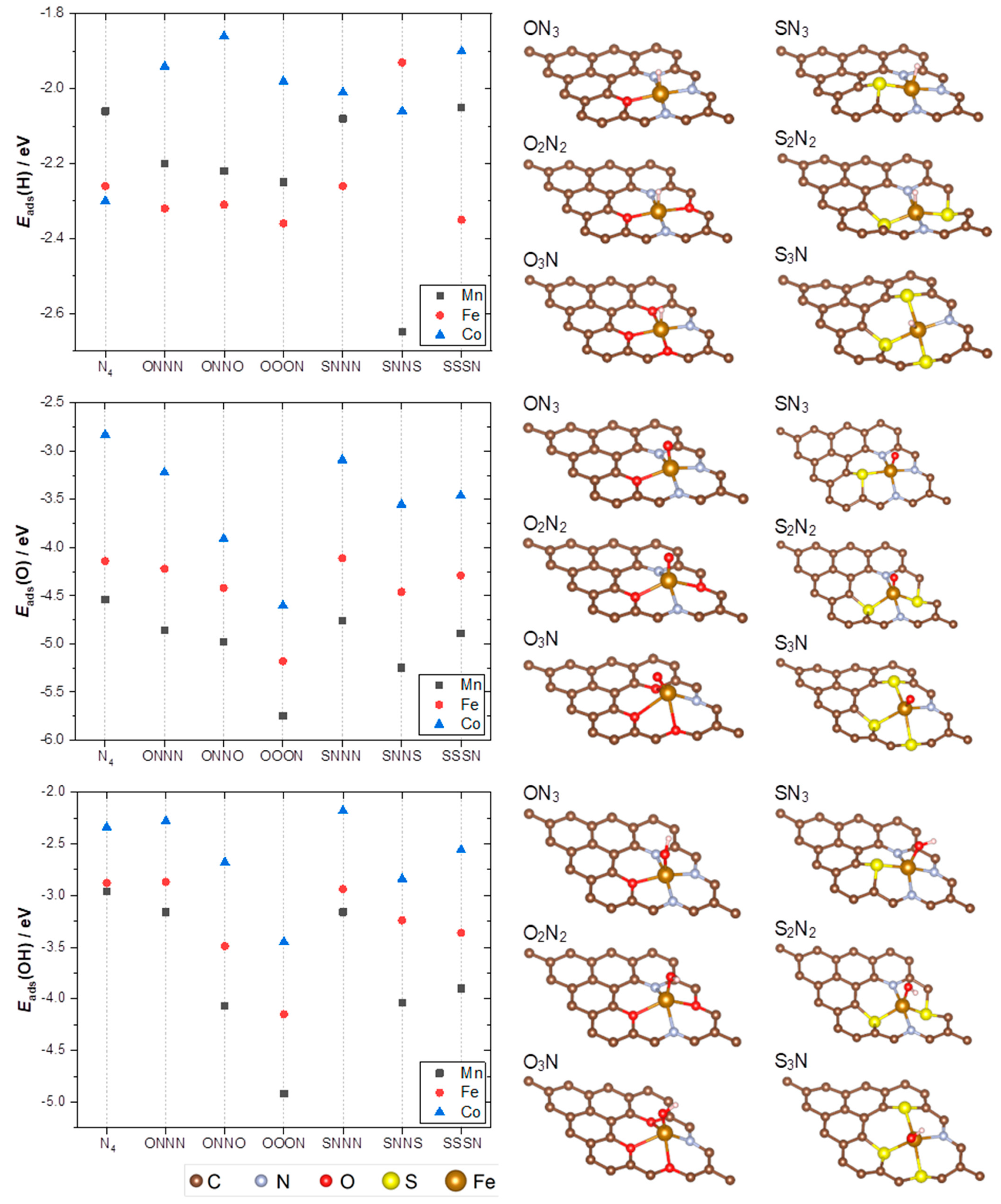 Nanomaterials 12 04309 g002 Nanomaterials 12 04309 g002