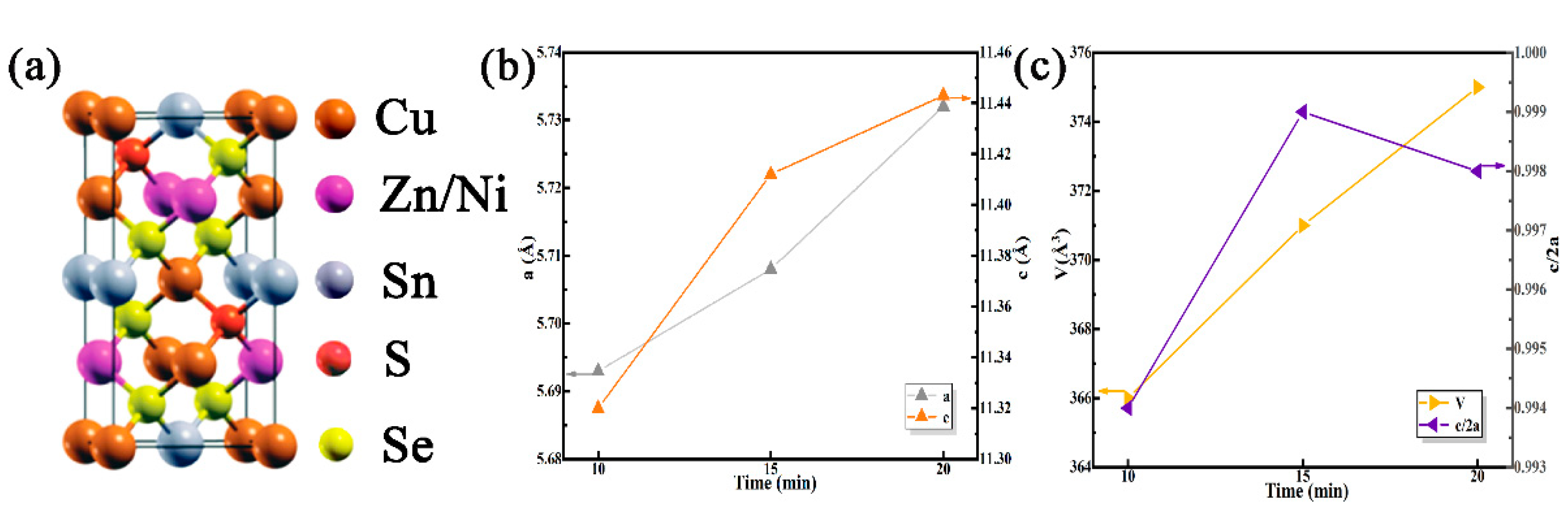 Nanomaterials 12 04311 g004 Nanomaterials 12 04311 g004