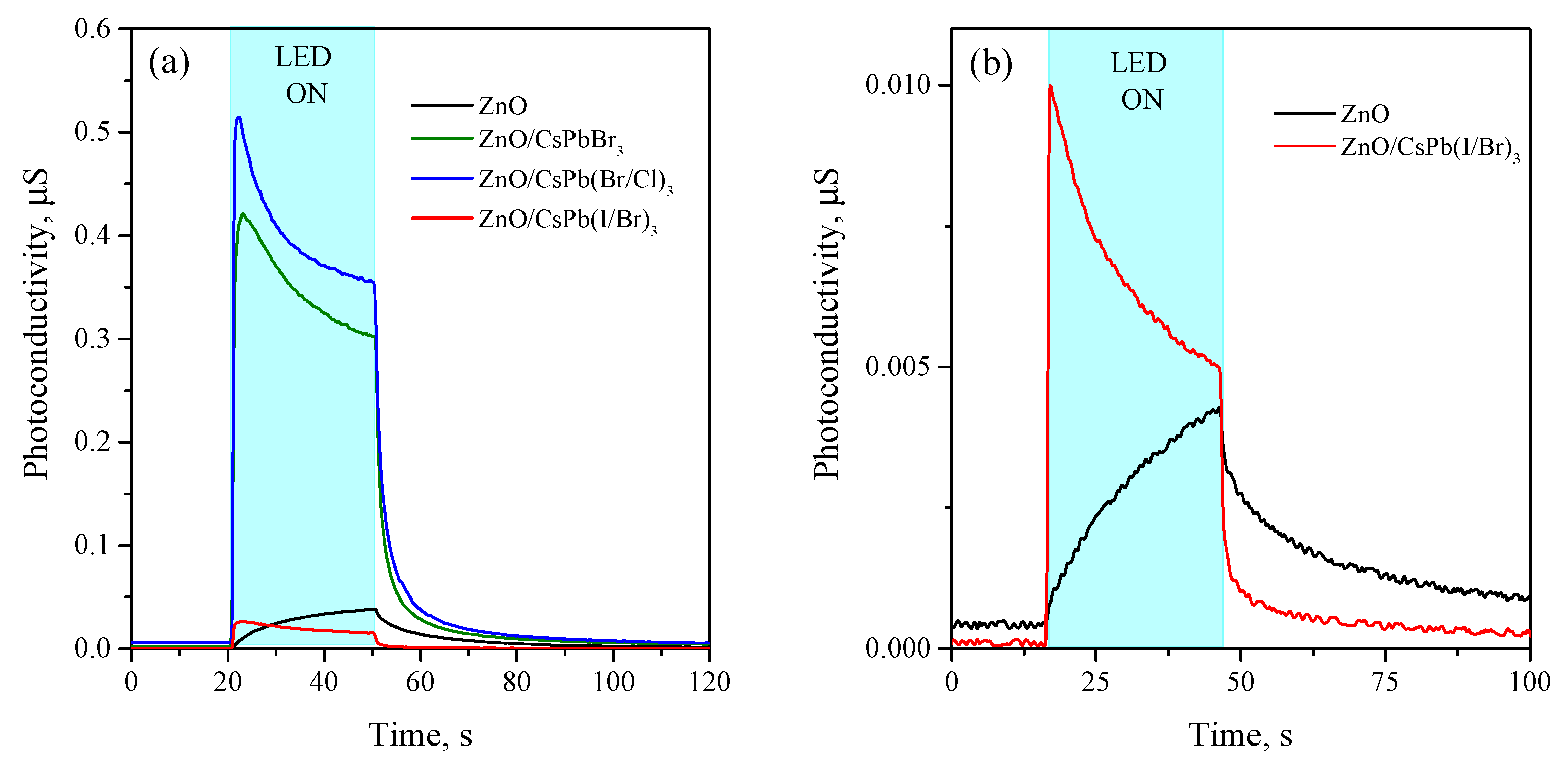 Nanomaterials 12 04316 g008