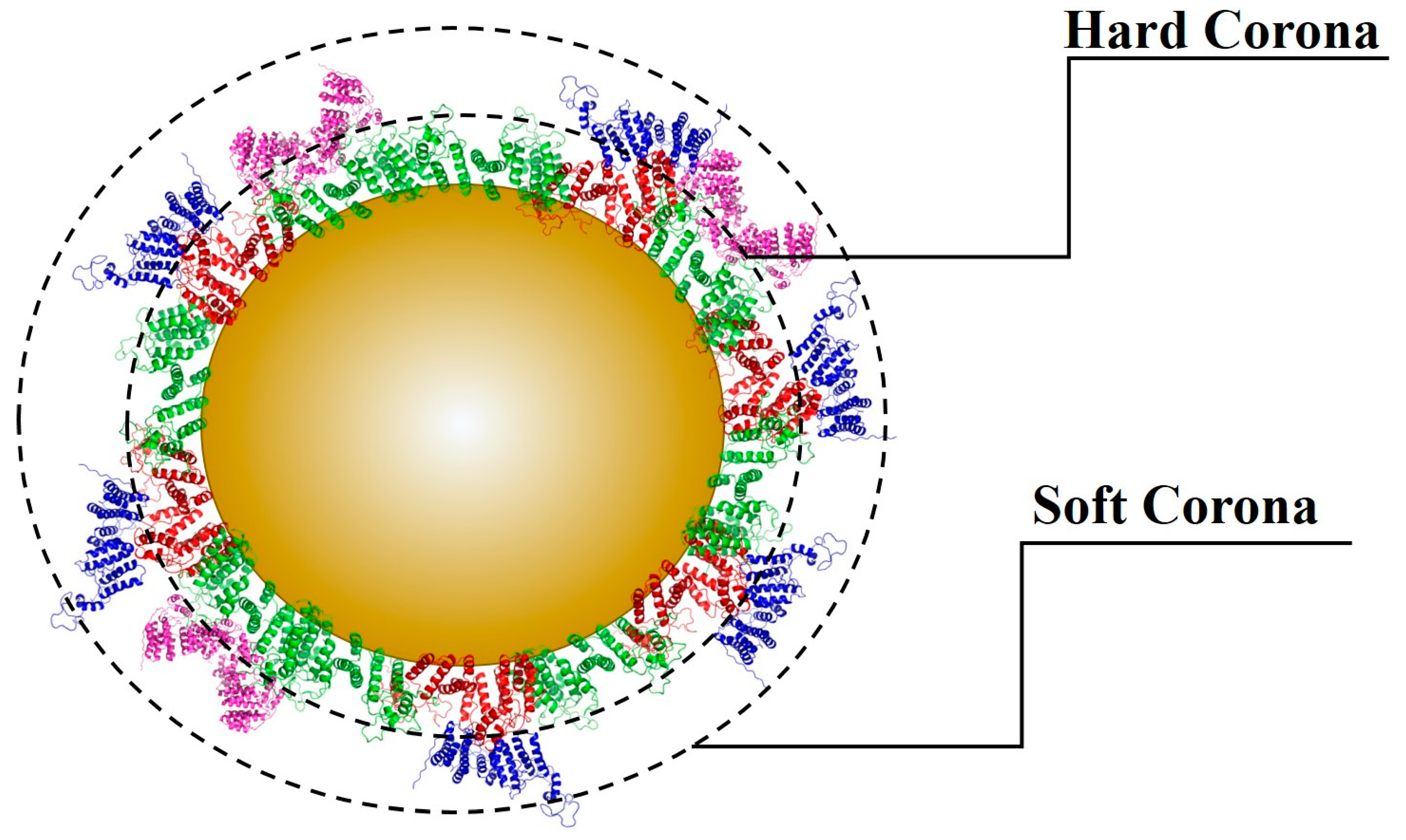 Nanomaterials 12 04319 g003 Nanomaterials 12 04319 g003