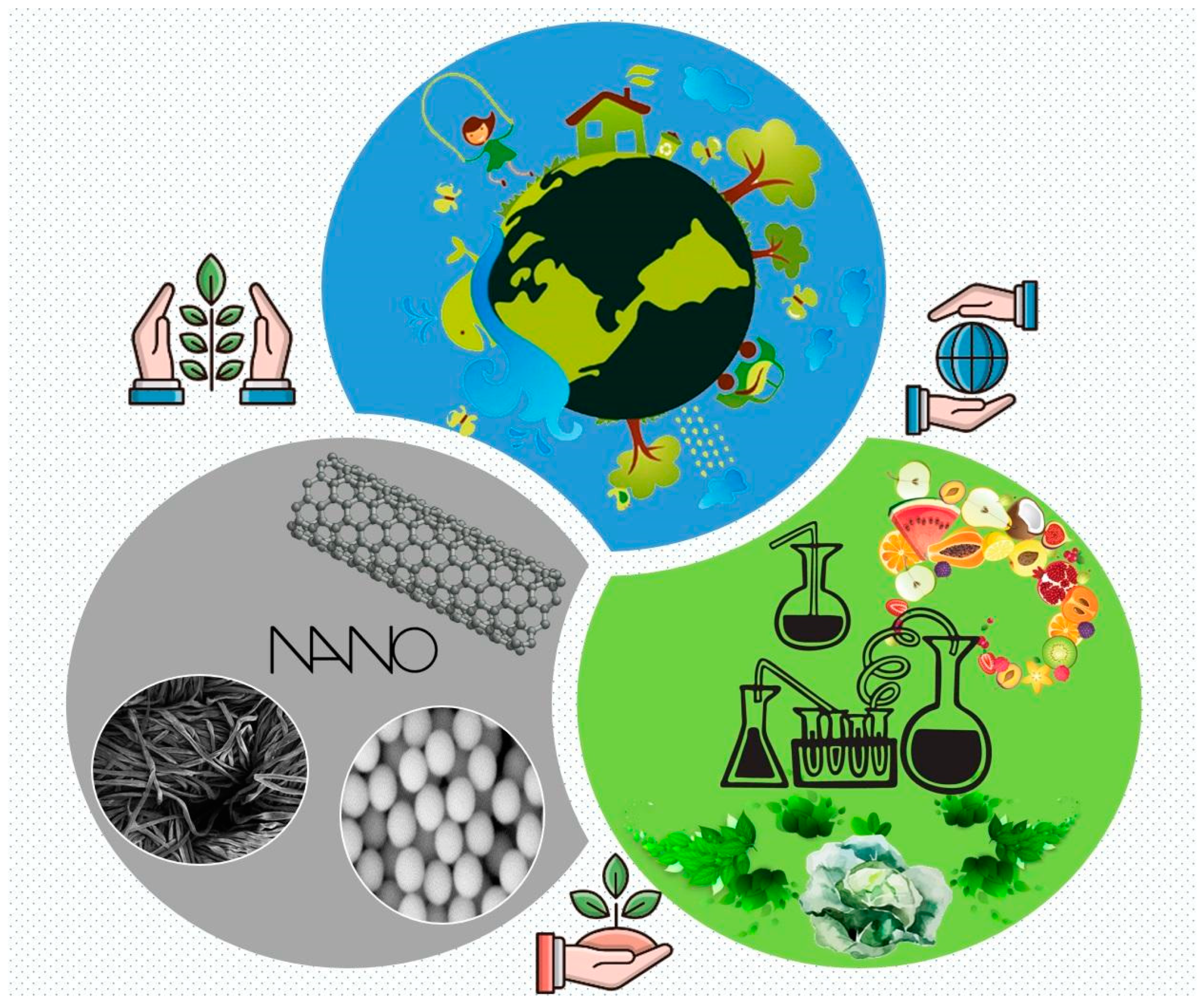Nanomaterials 12 04319 g007 Nanomaterials 12 04319 g007
