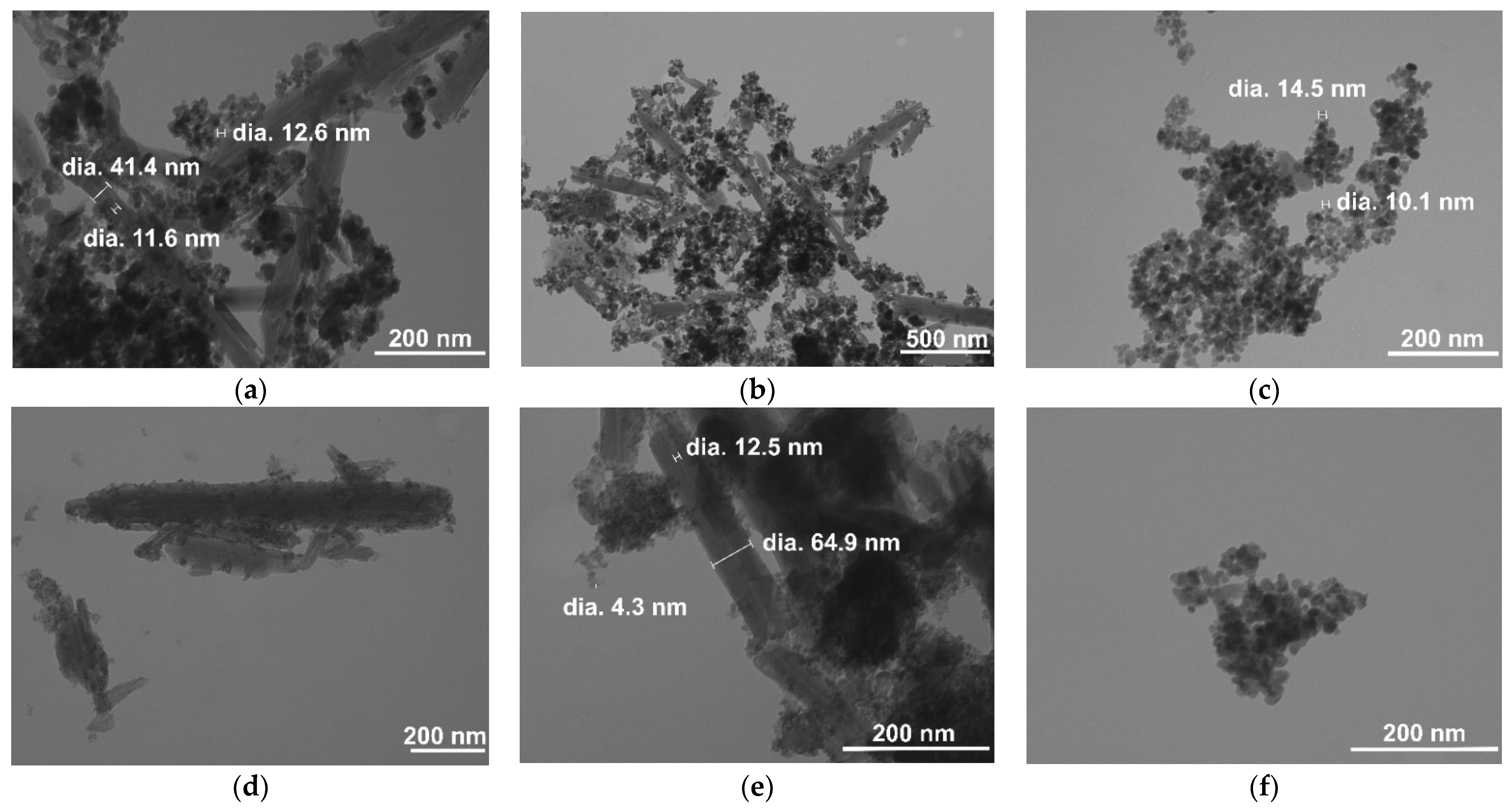 Nanomaterials 12 04330 g004a Nanomaterials 12 04330 g004a
