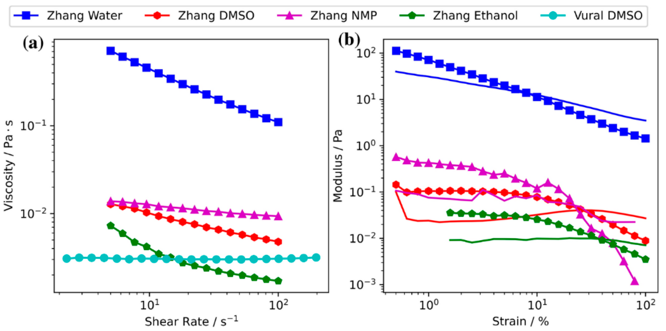 Nanomaterials 12 04346 g005