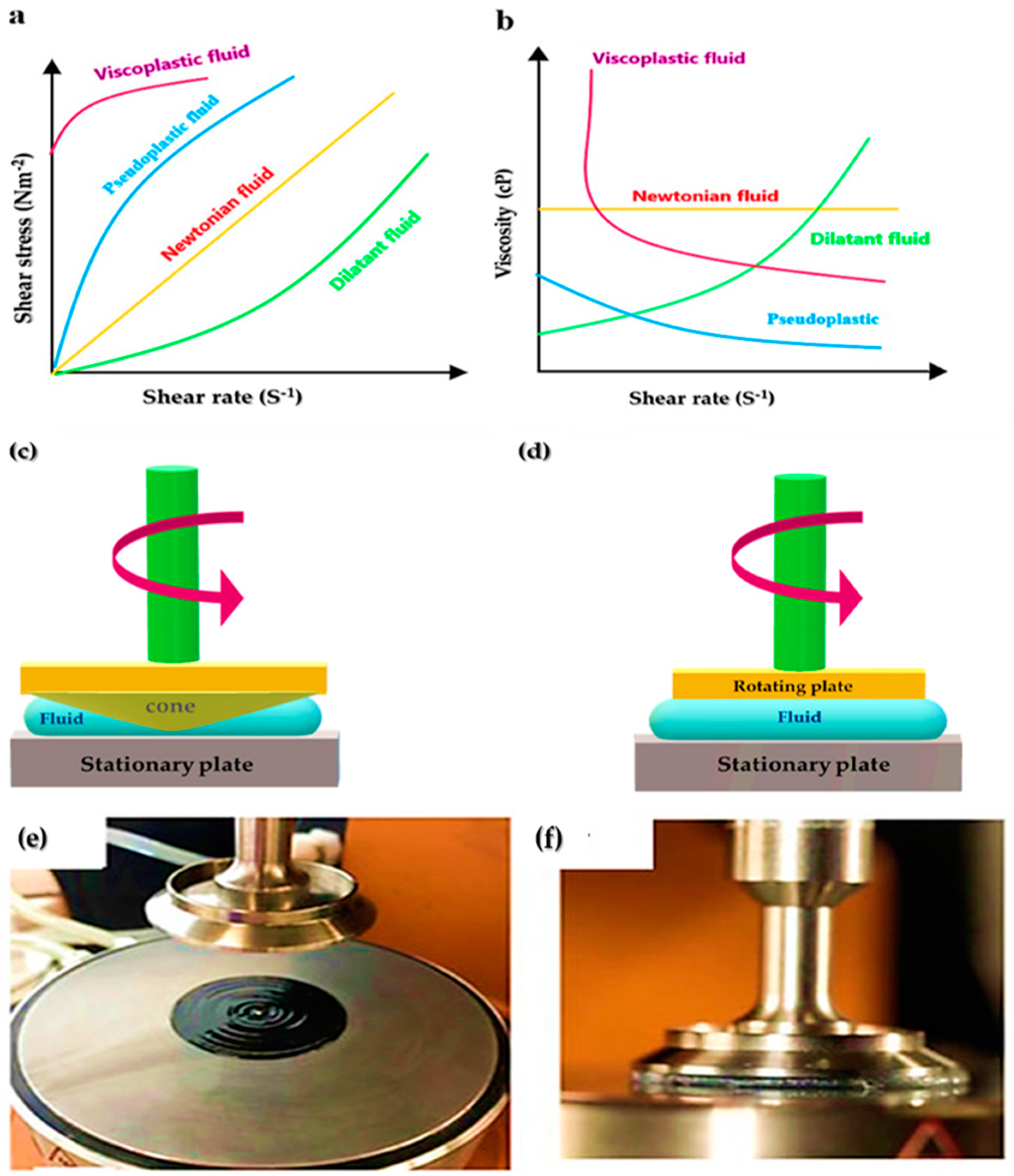 Nanomaterials 12 04346 g006