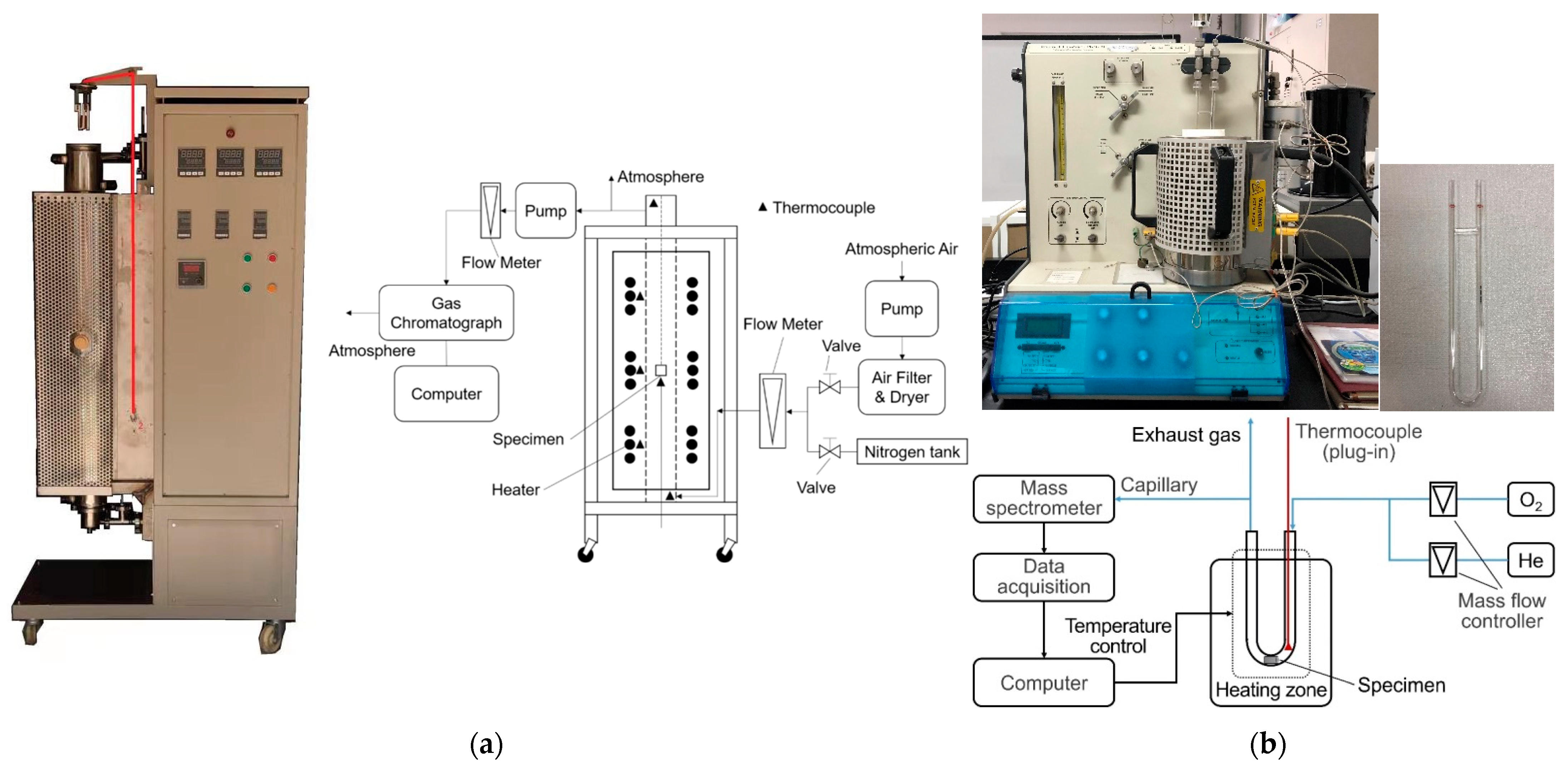 Nanomaterials 12 04354 g002 Nanomaterials 12 04354 g002