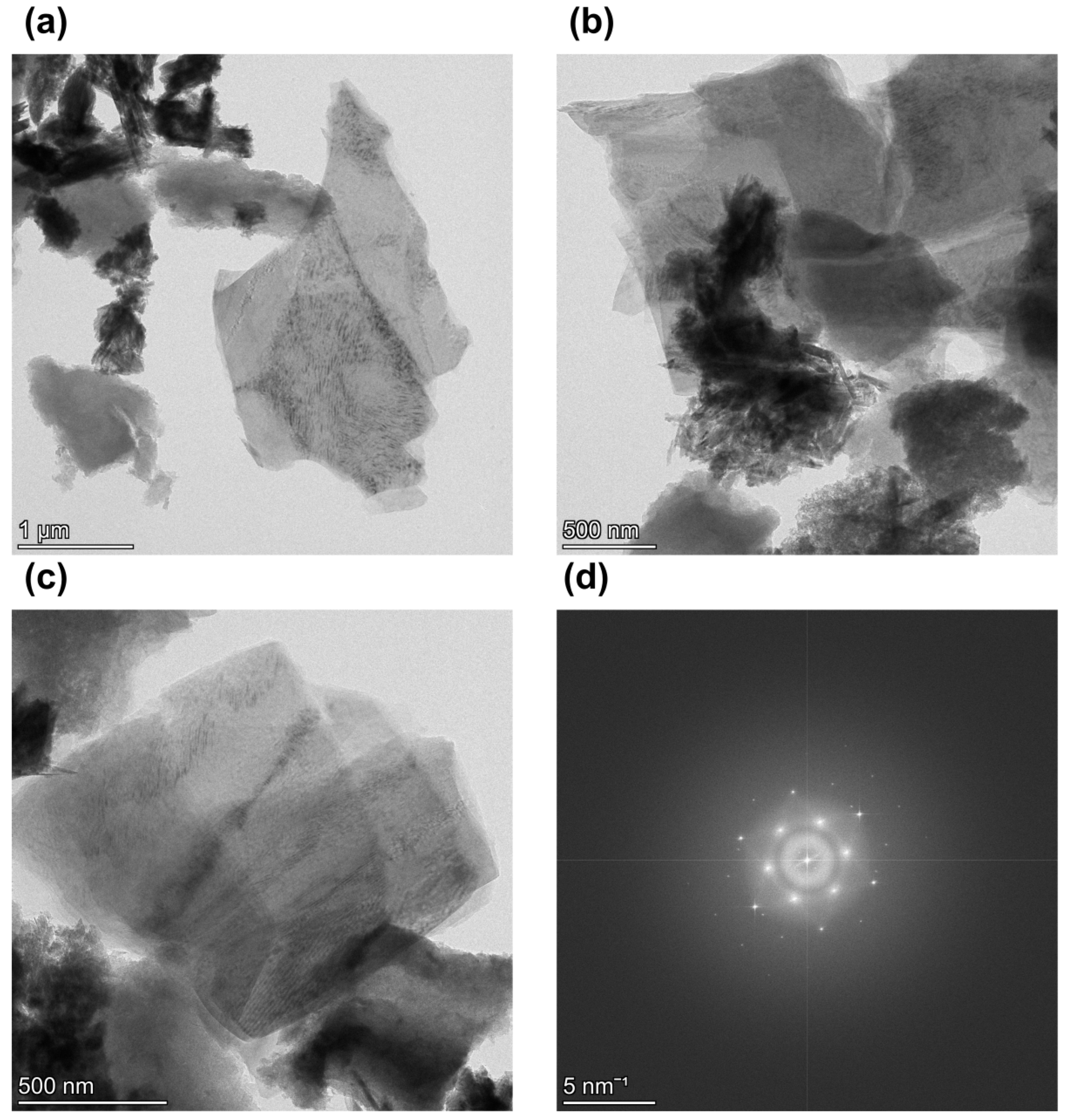 Nanomaterials 12 04356 g006 Nanomaterials 12 04356 g006