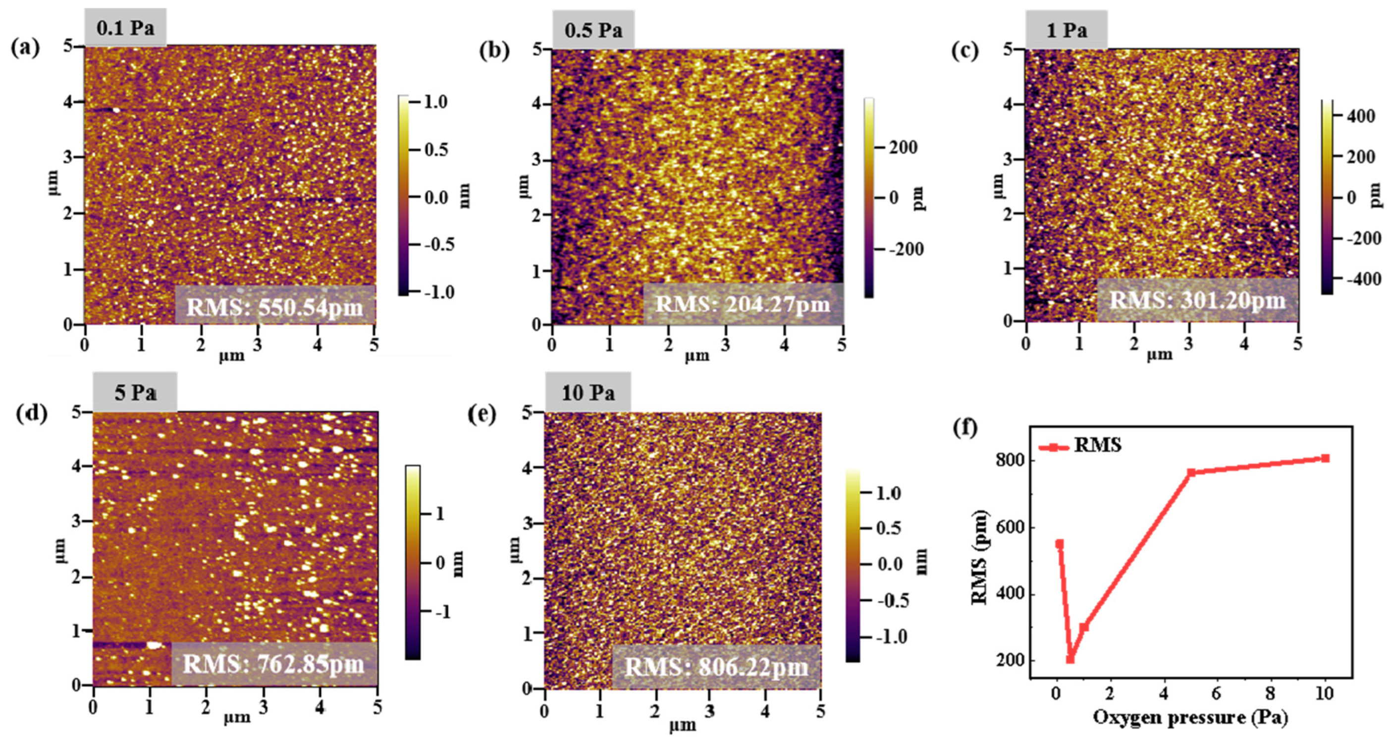 Nanomaterials 12 04358 g004 Nanomaterials 12 04358 g004