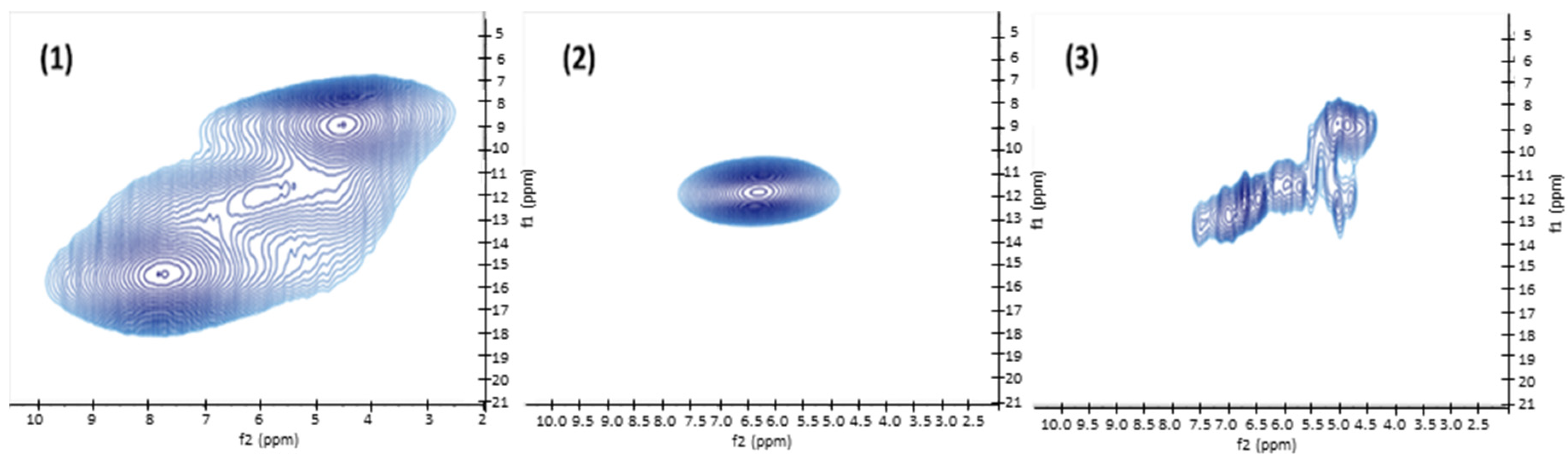 Nanomaterials 12 04360 g007