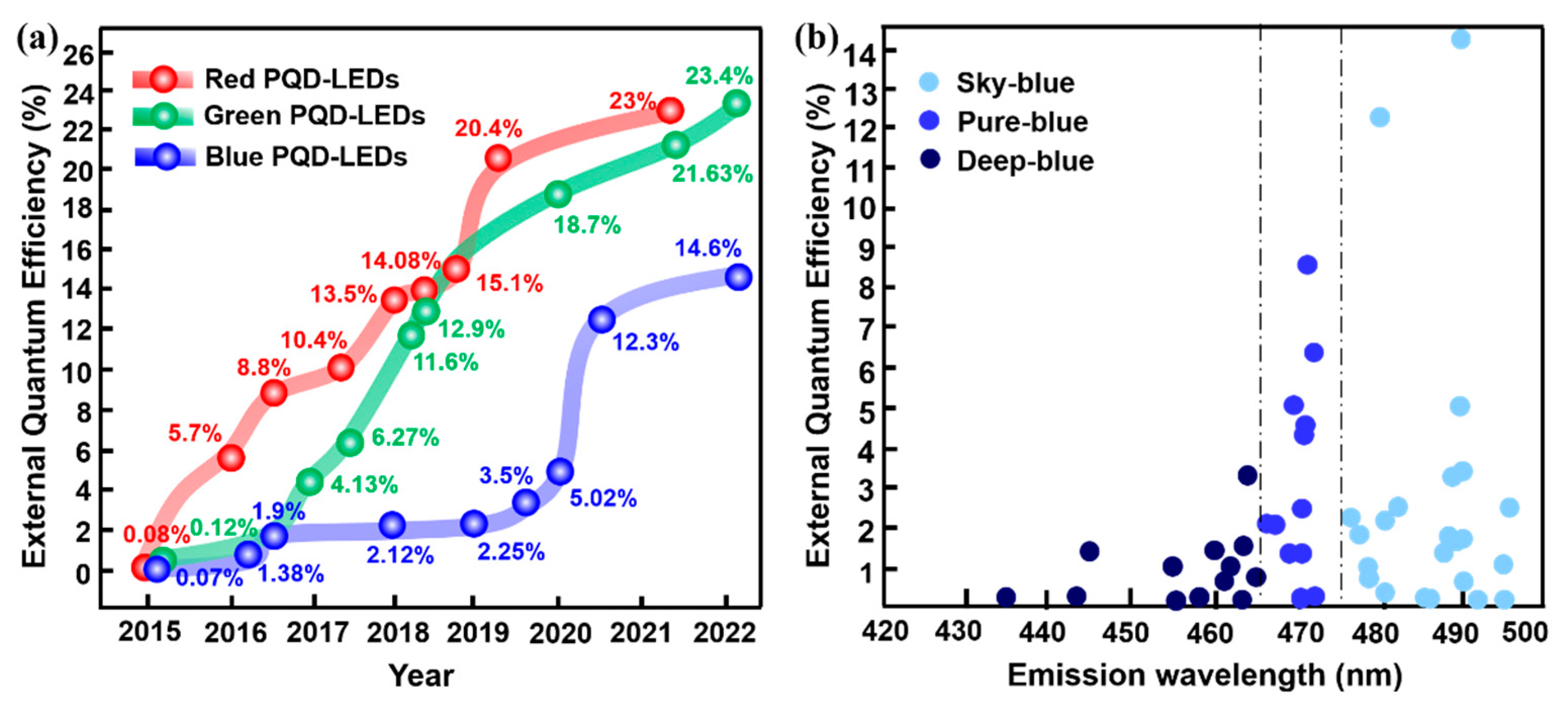 Nanomaterials 12 04372 g001 Nanomaterials 12 04372 g001
