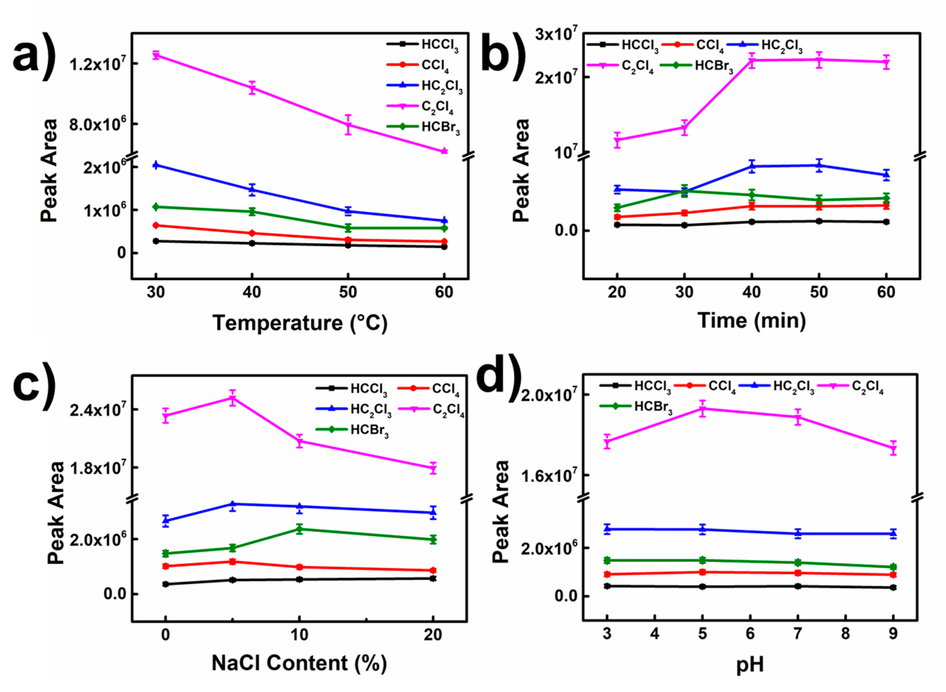 Nanomaterials 12 04376 g005 Nanomaterials 12 04376 g005