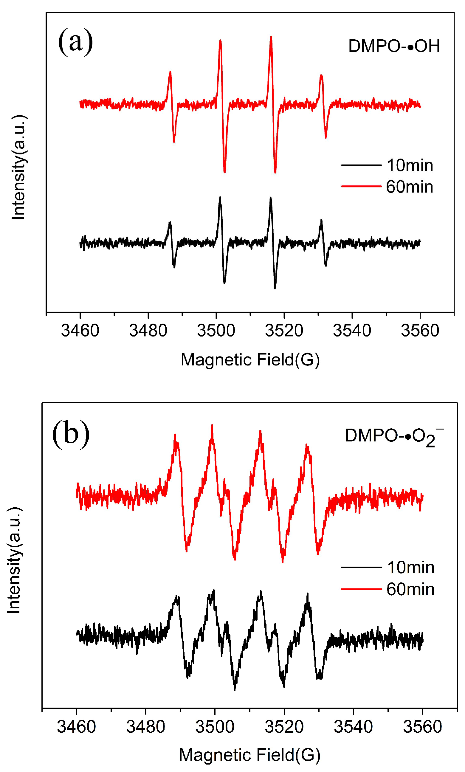 Nanomaterials 12 04391 g007 Nanomaterials 12 04391 g007