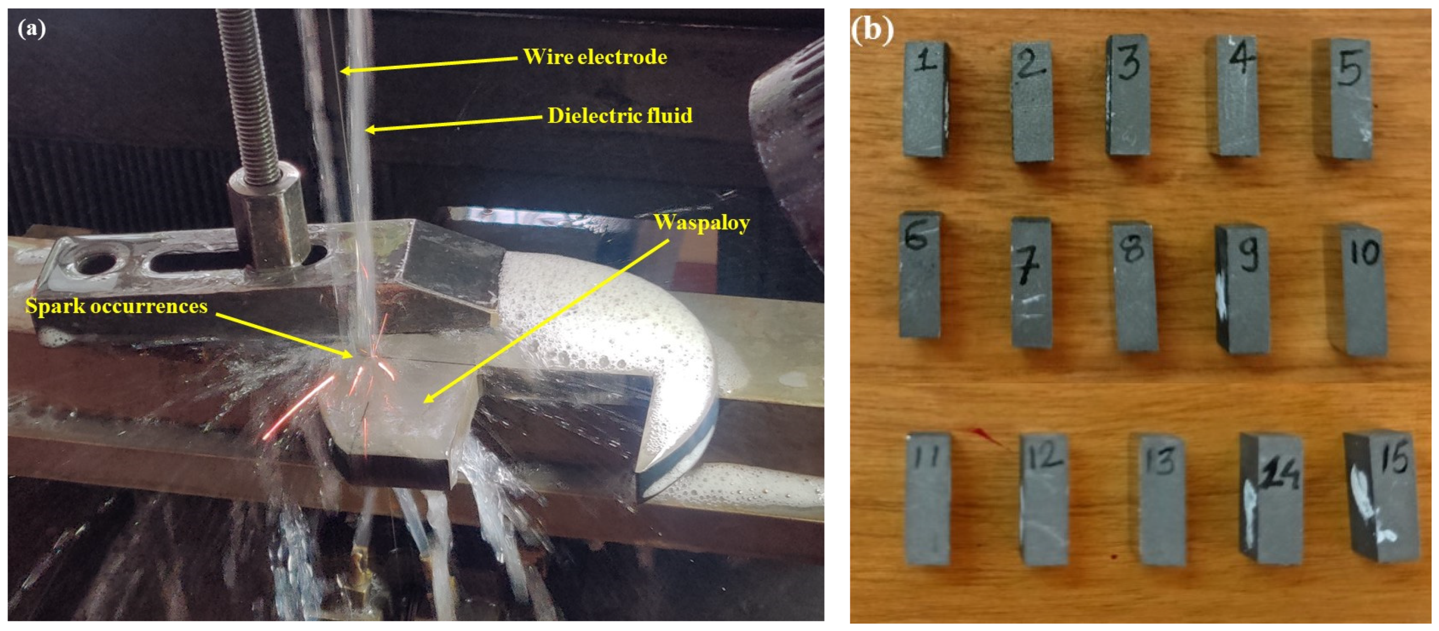 Nanomaterials 12 04394 g001 Nanomaterials 12 04394 g001