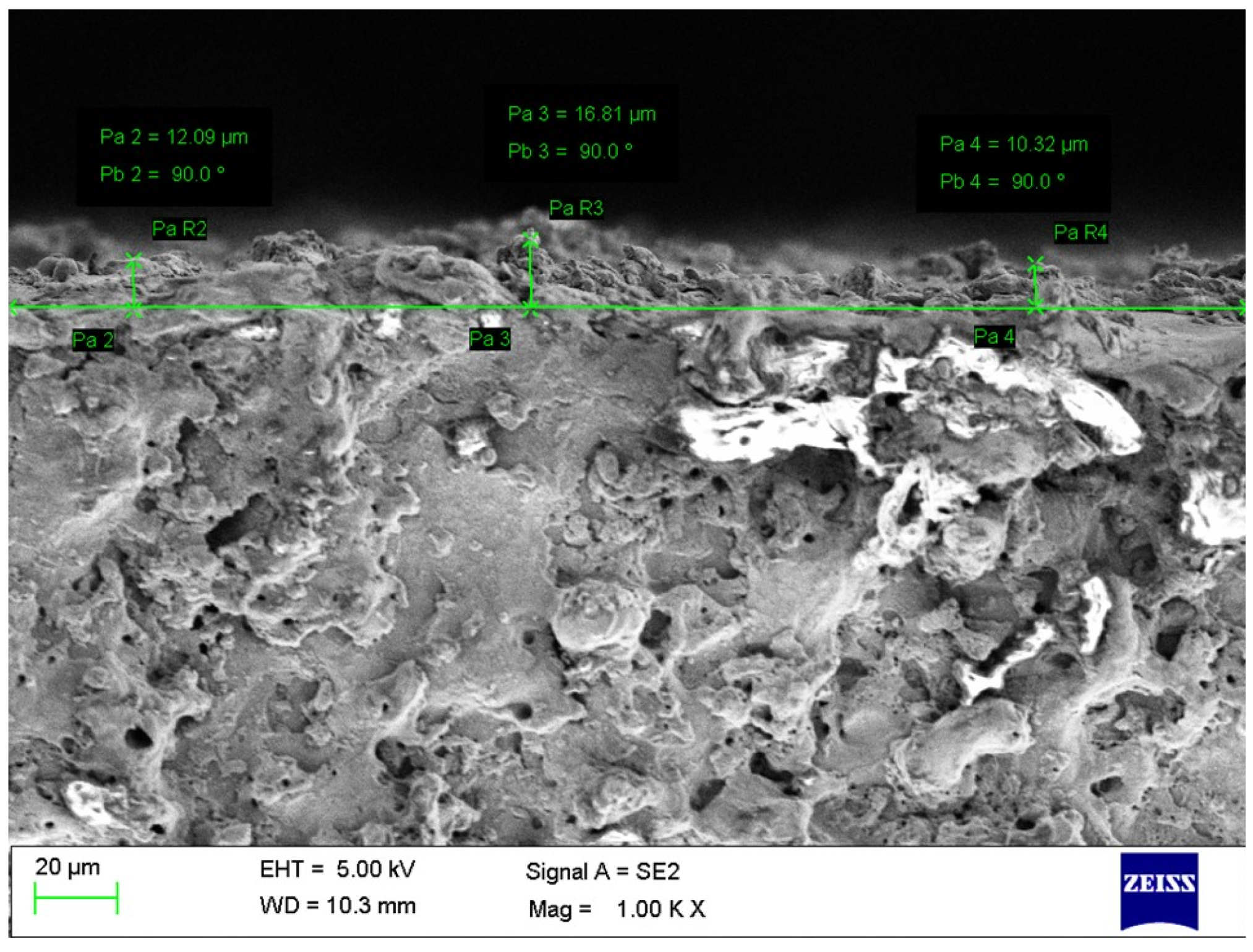 Nanomaterials 12 04394 g002 Nanomaterials 12 04394 g002
