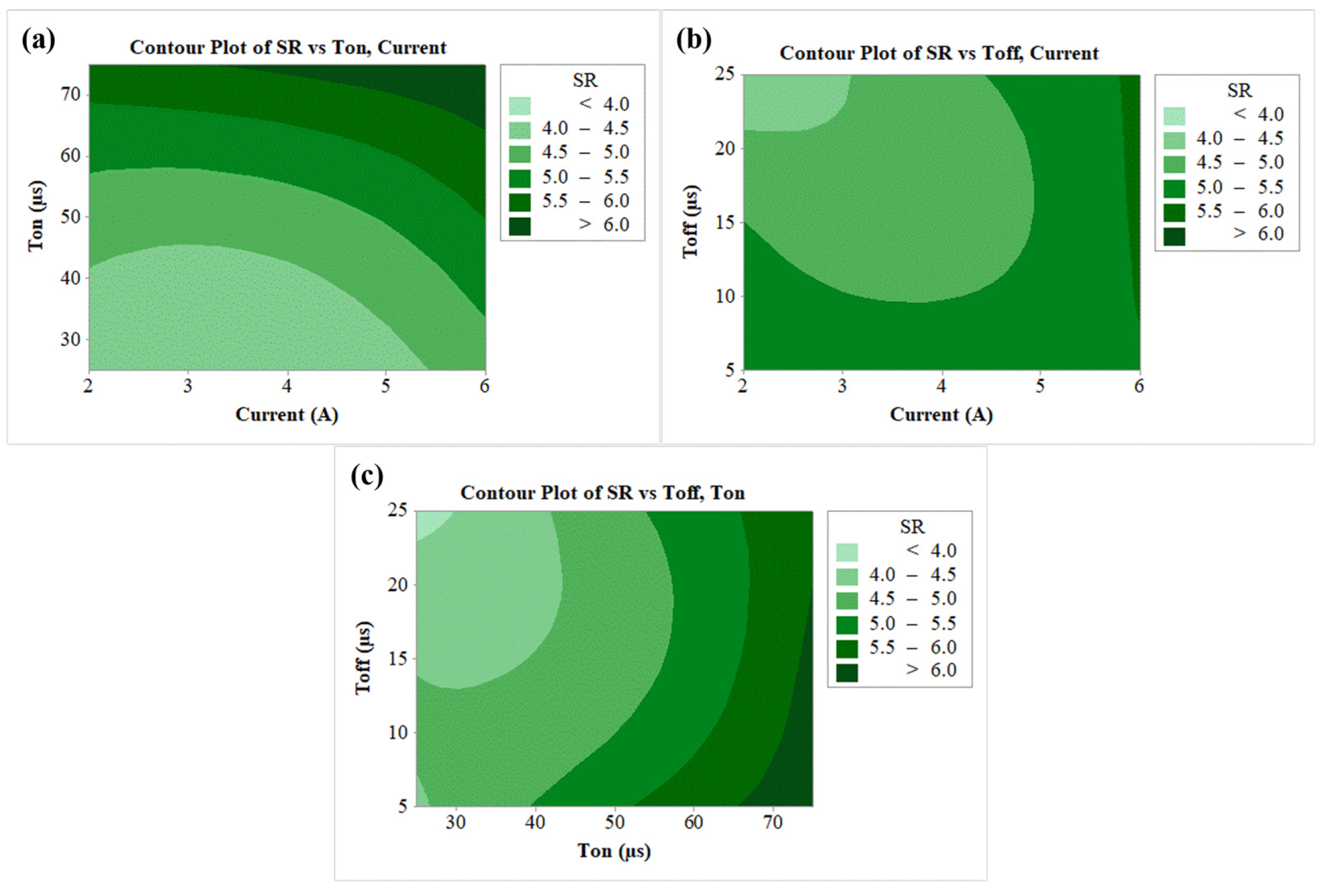 Nanomaterials 12 04394 g006 Nanomaterials 12 04394 g006