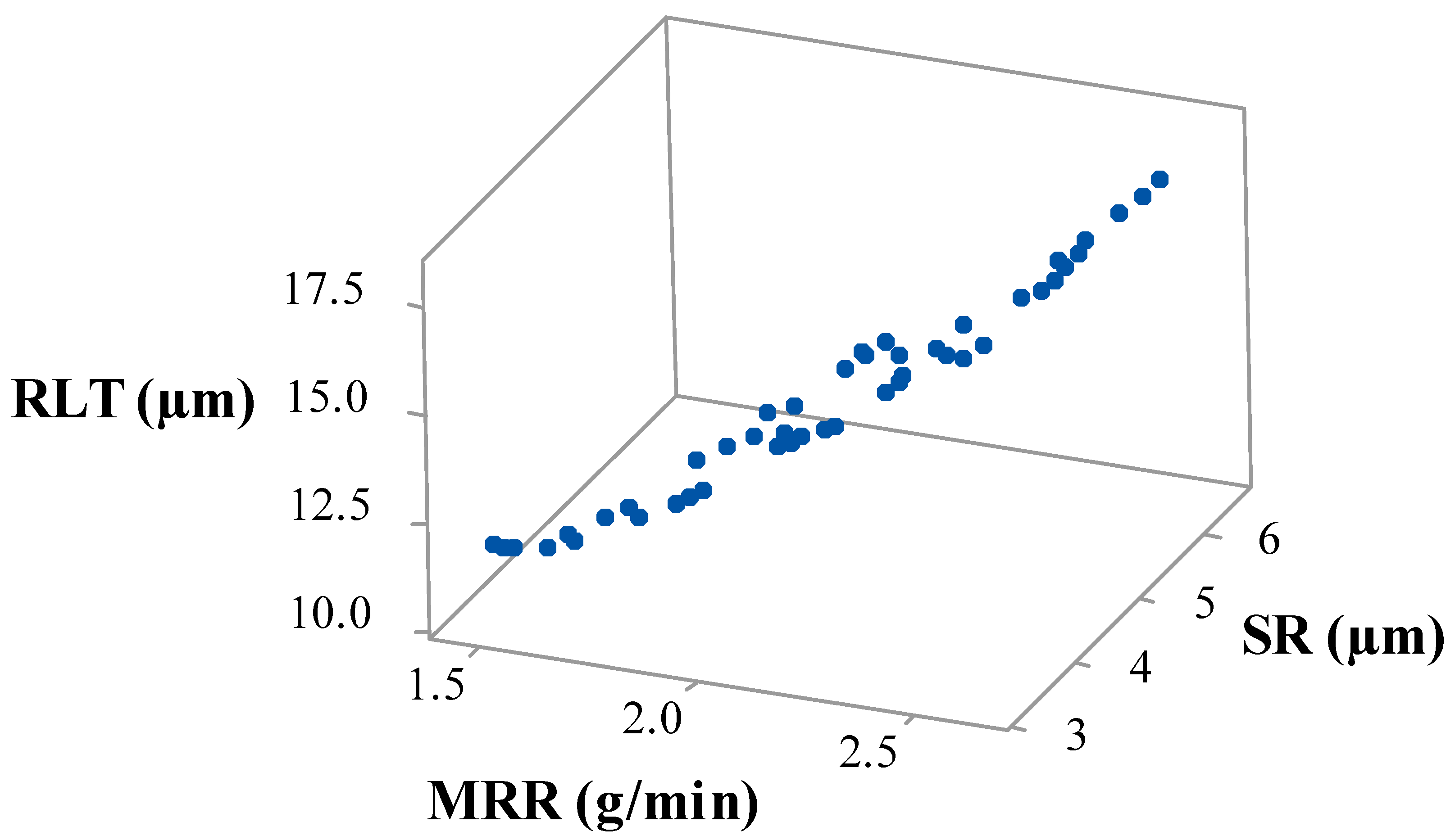 Nanomaterials 12 04394 g009 Nanomaterials 12 04394 g009