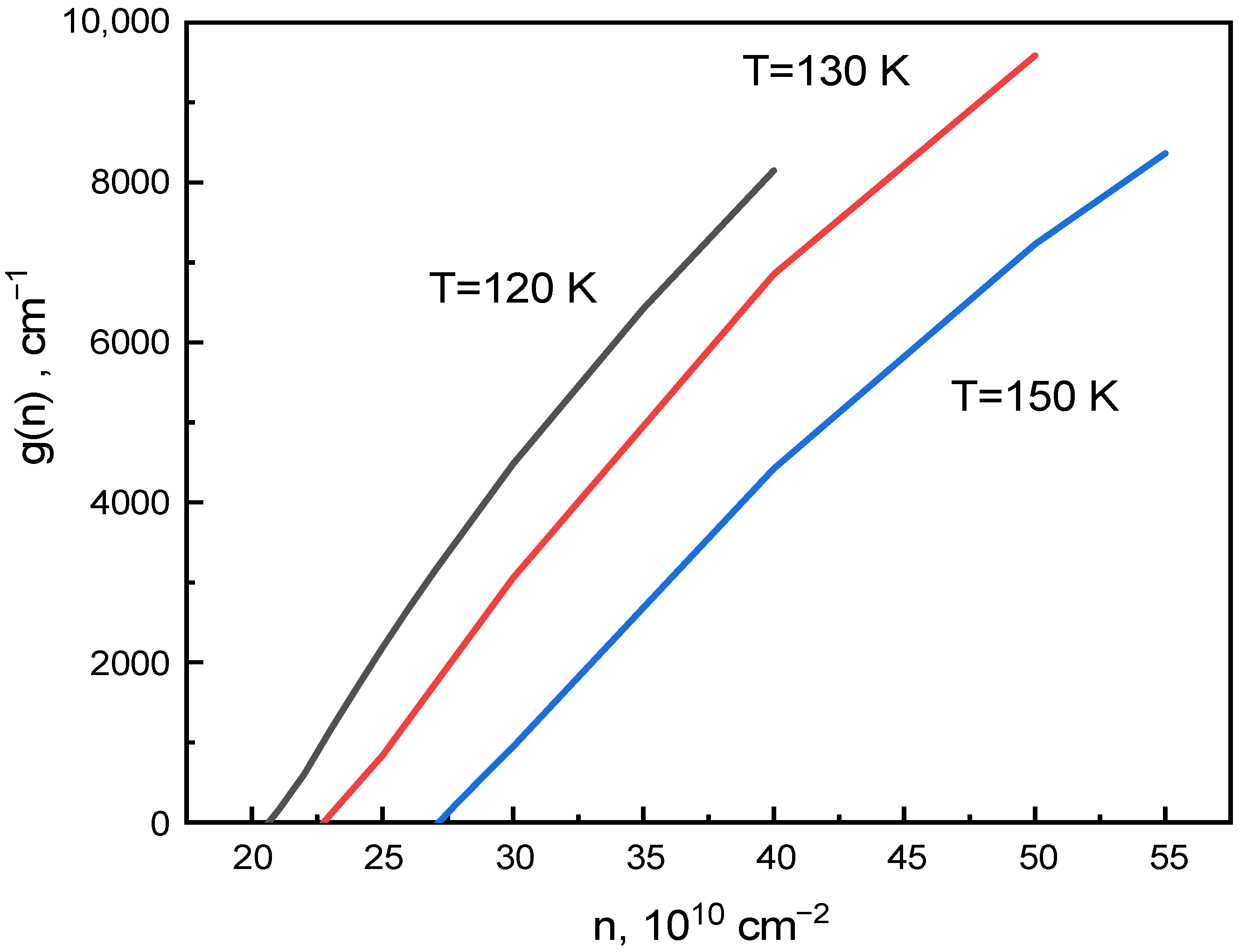 Nanomaterials 12 04398 g003