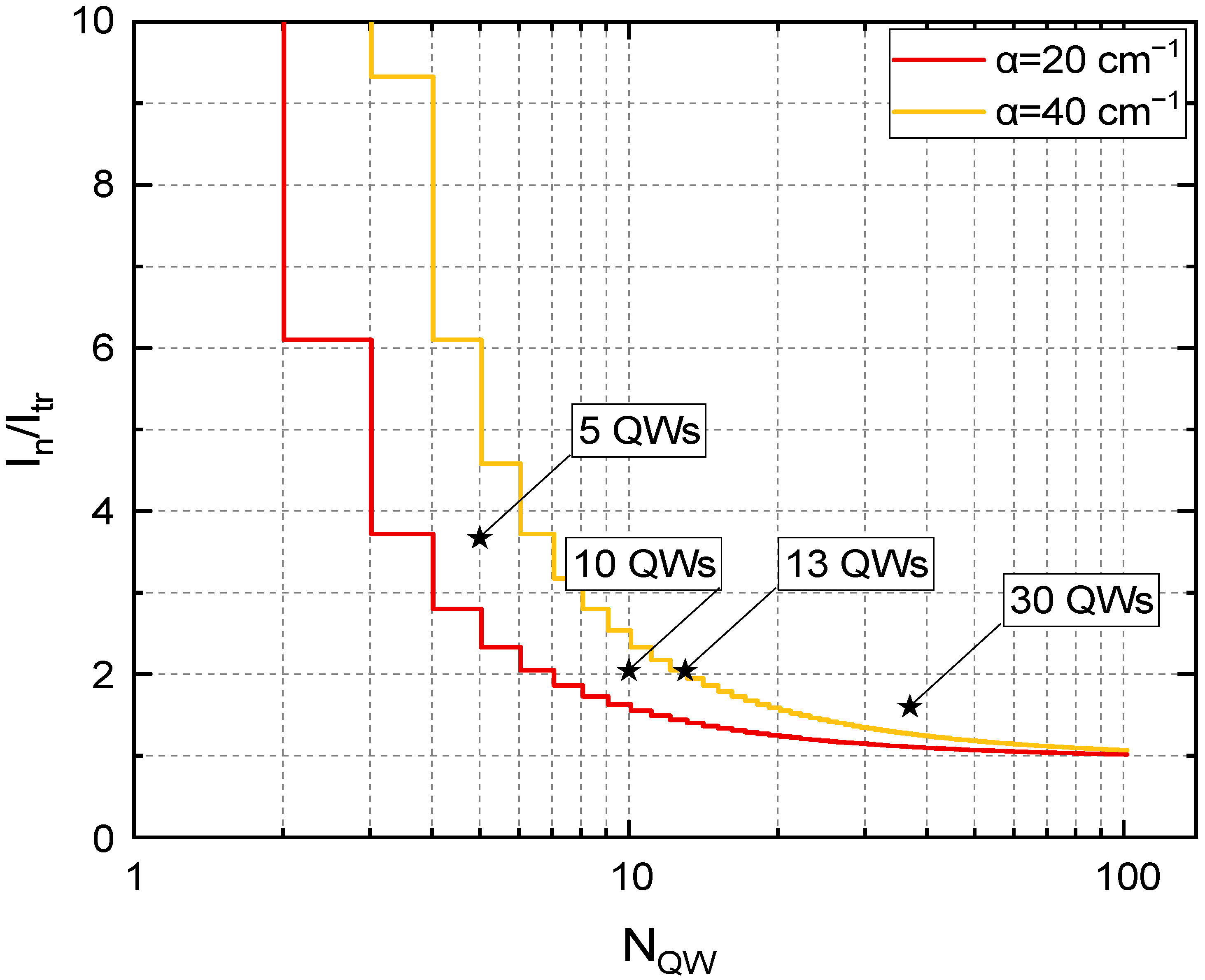 Nanomaterials 12 04398 g004