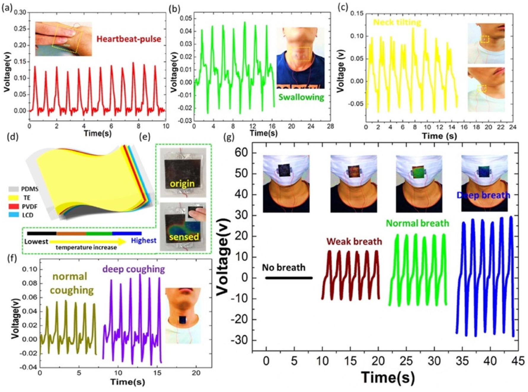 Nanomaterials 12 04403 g007 Nanomaterials 12 04403 g007