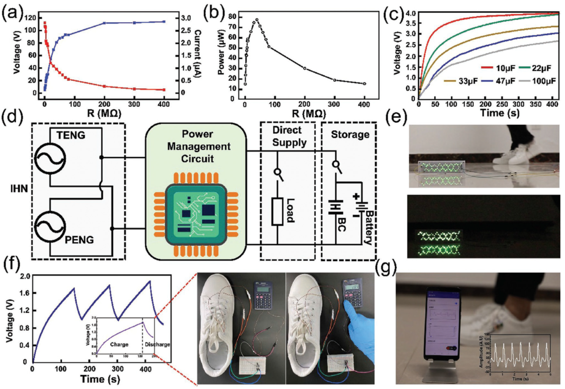 Nanomaterials 12 04403 g014 Nanomaterials 12 04403 g014