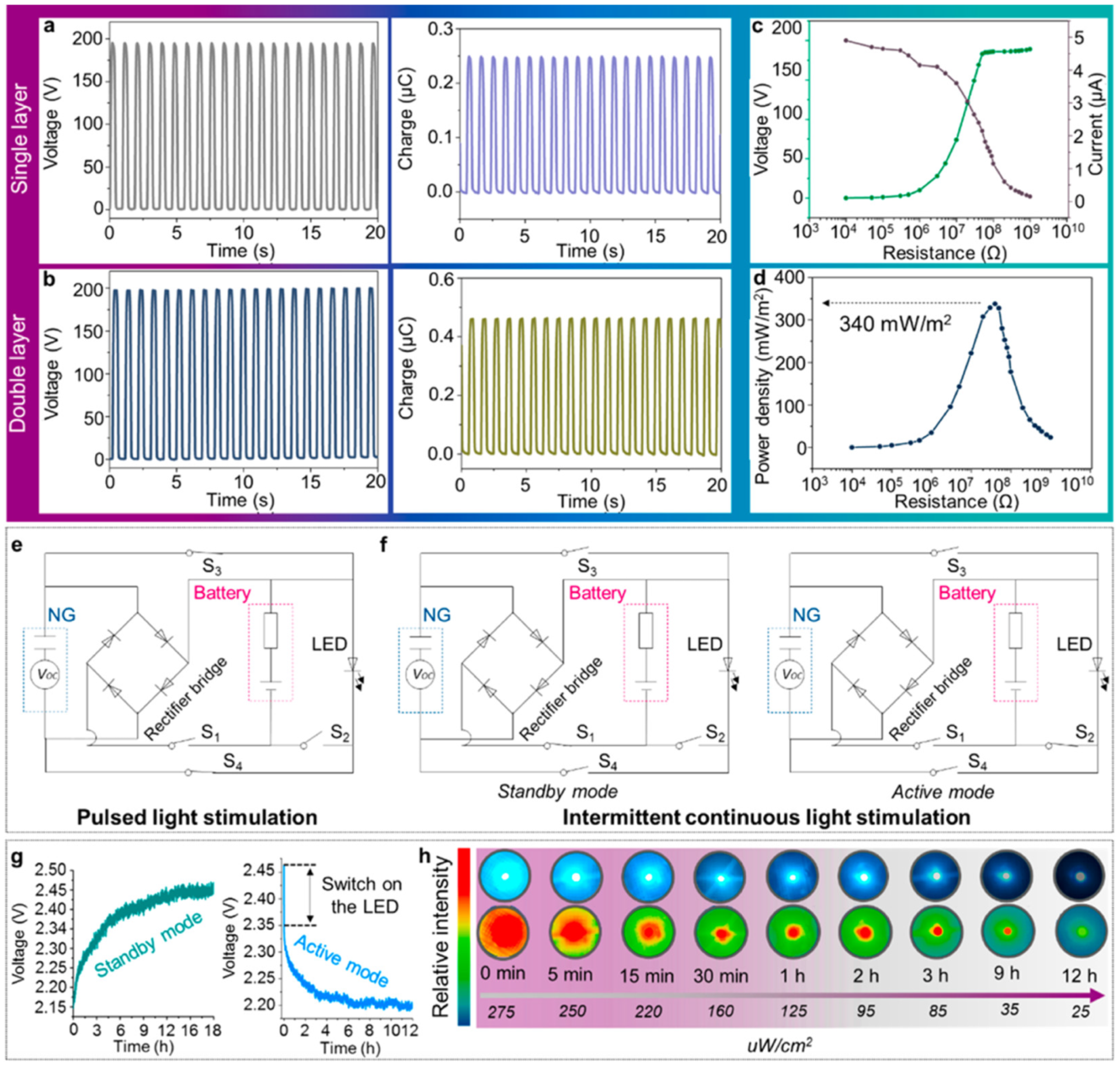 Nanomaterials 12 04403 g026 Nanomaterials 12 04403 g026