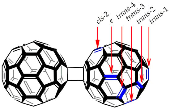 File:Potassium-cyanide-phase-I-unit-cell-3D-balls.png - Wikimedia