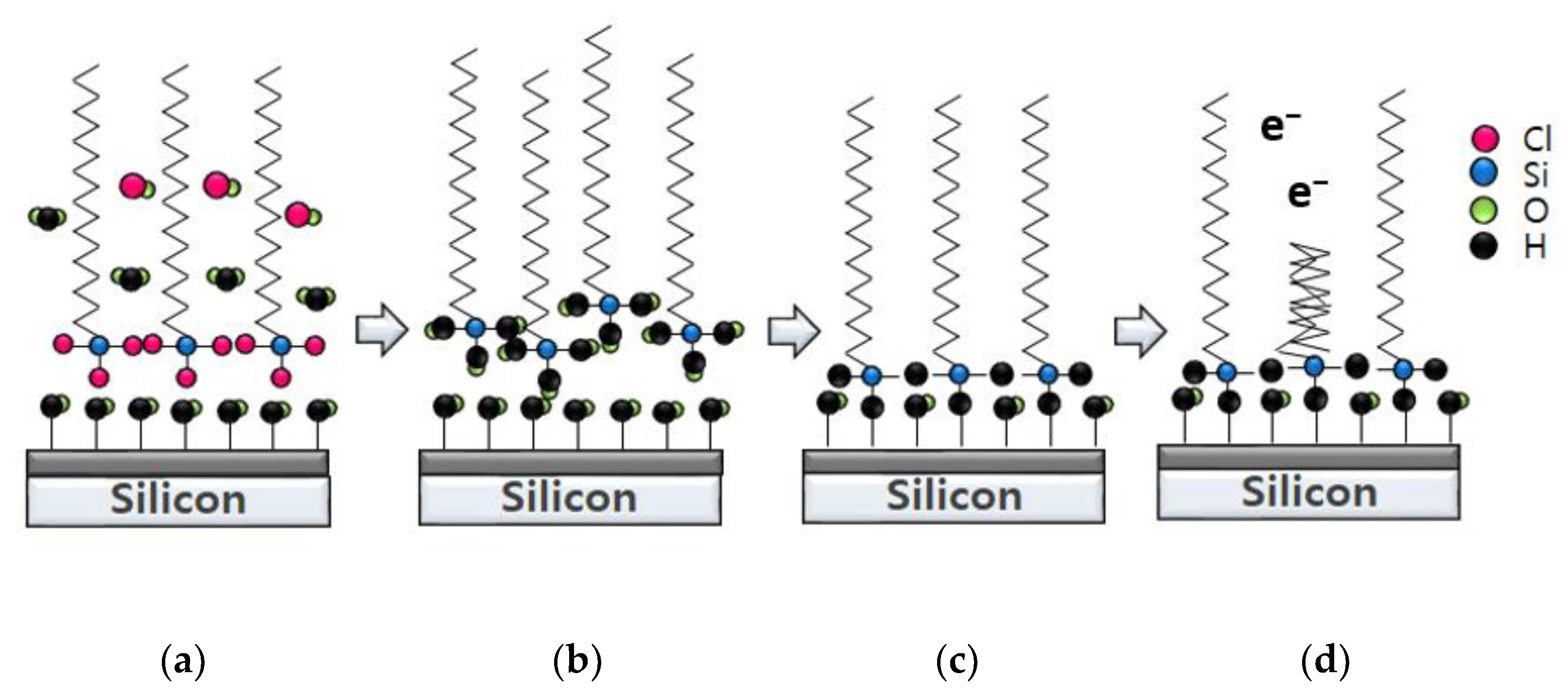 Nanomaterials 12 04420 g006 Nanomaterials 12 04420 g006