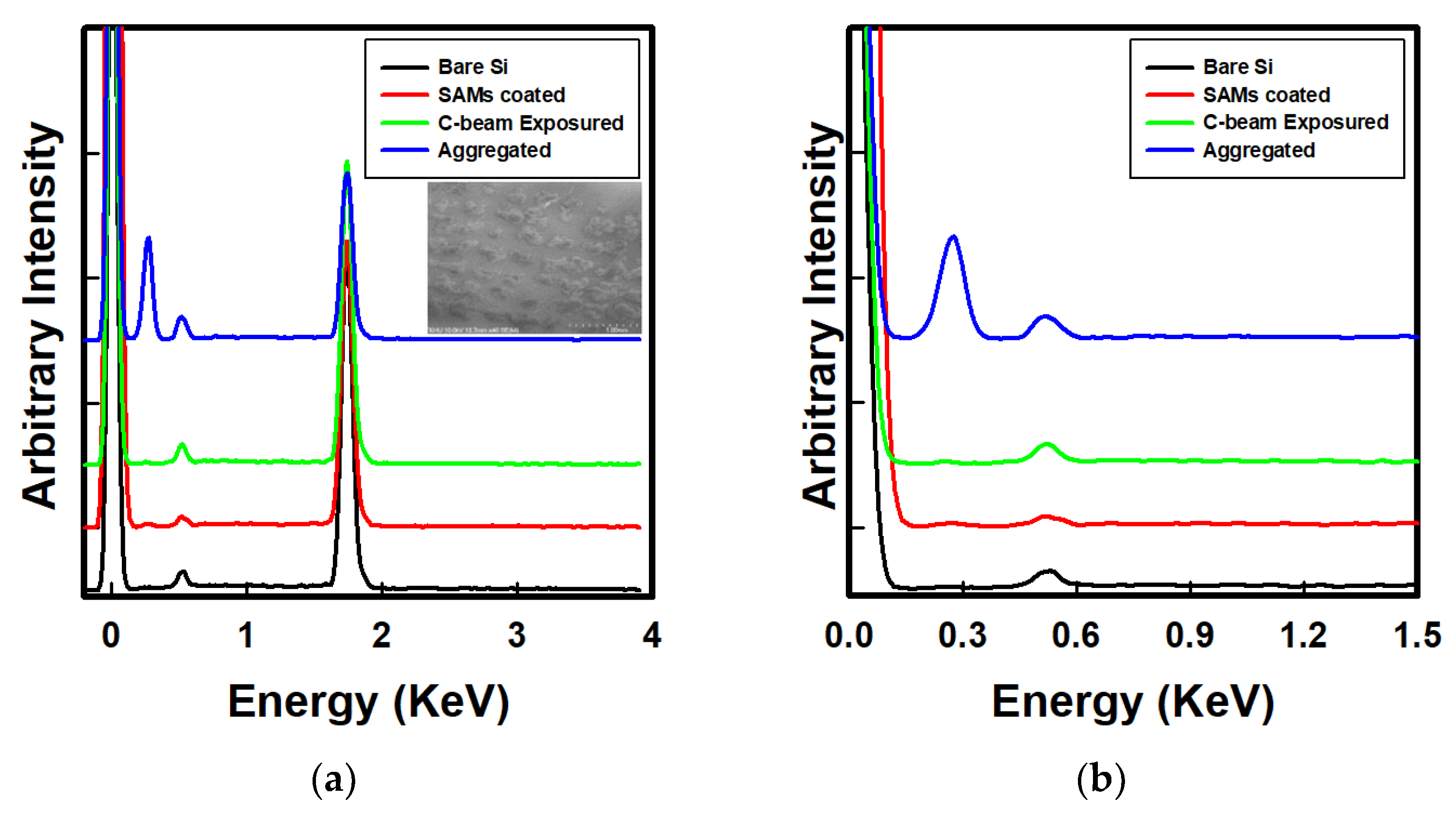 Nanomaterials 12 04420 g008 Nanomaterials 12 04420 g008