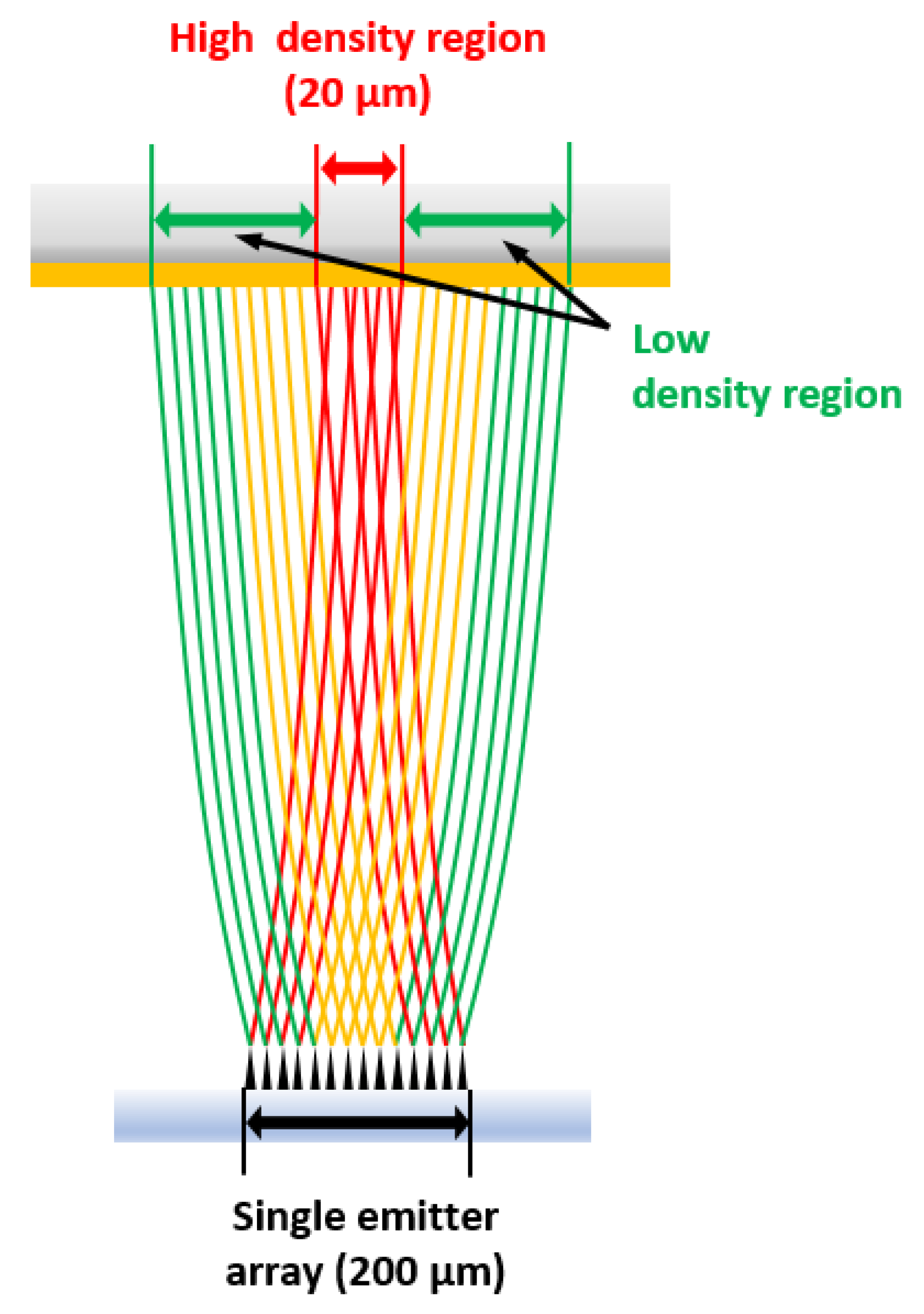 Nanomaterials 12 04420 g010 Nanomaterials 12 04420 g010