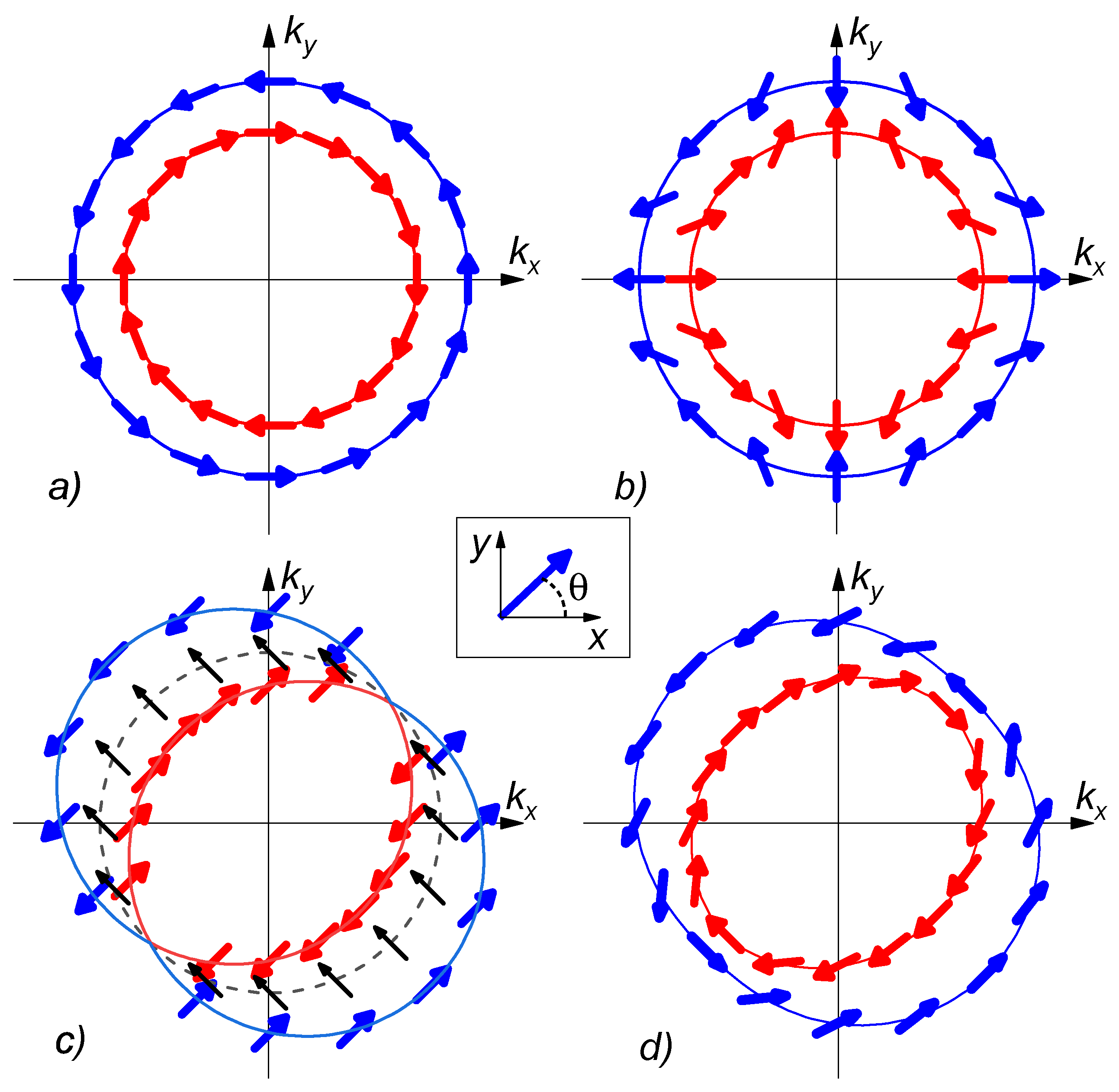 Nanomaterials 12 04426 g002 Nanomaterials 12 04426 g002