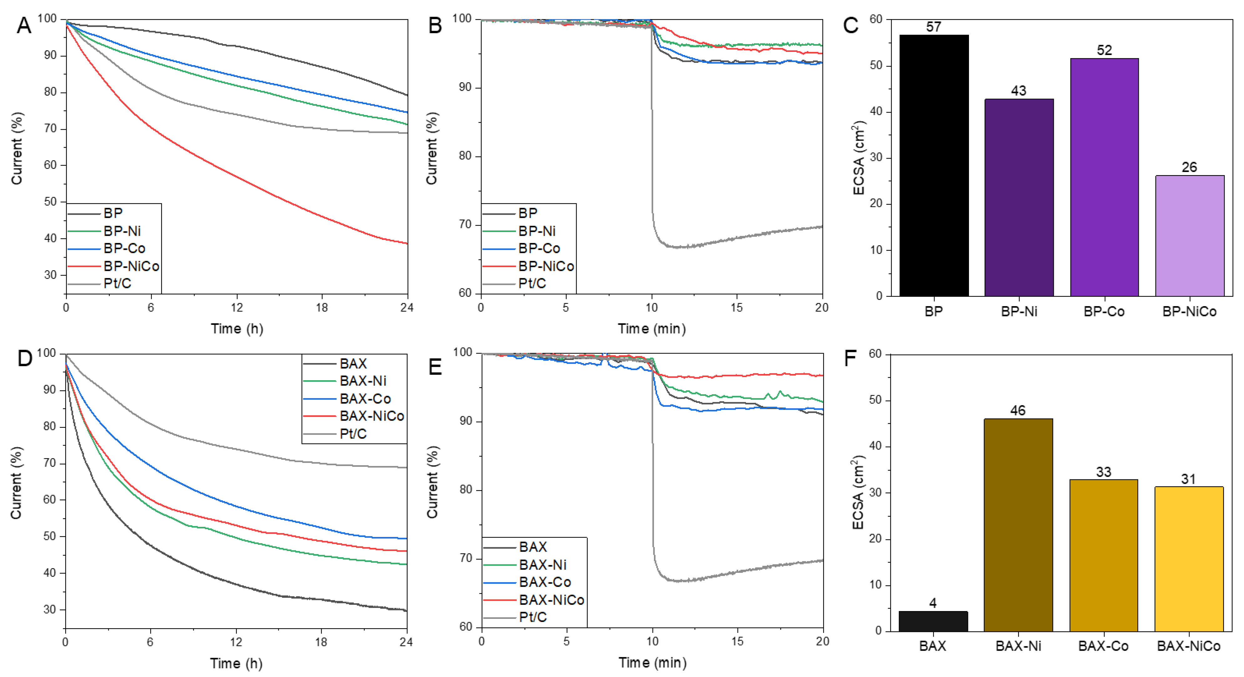 Nanomaterials 12 04432 g004 Nanomaterials 12 04432 g004