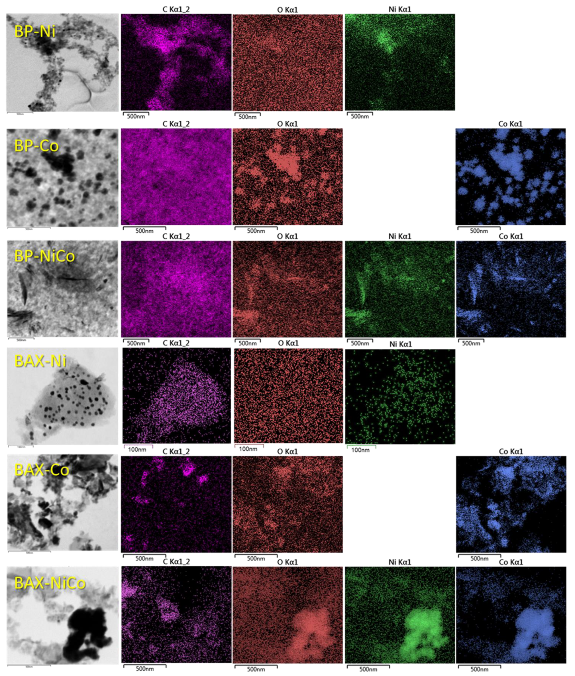 Nanomaterials 12 04432 g007 Nanomaterials 12 04432 g007