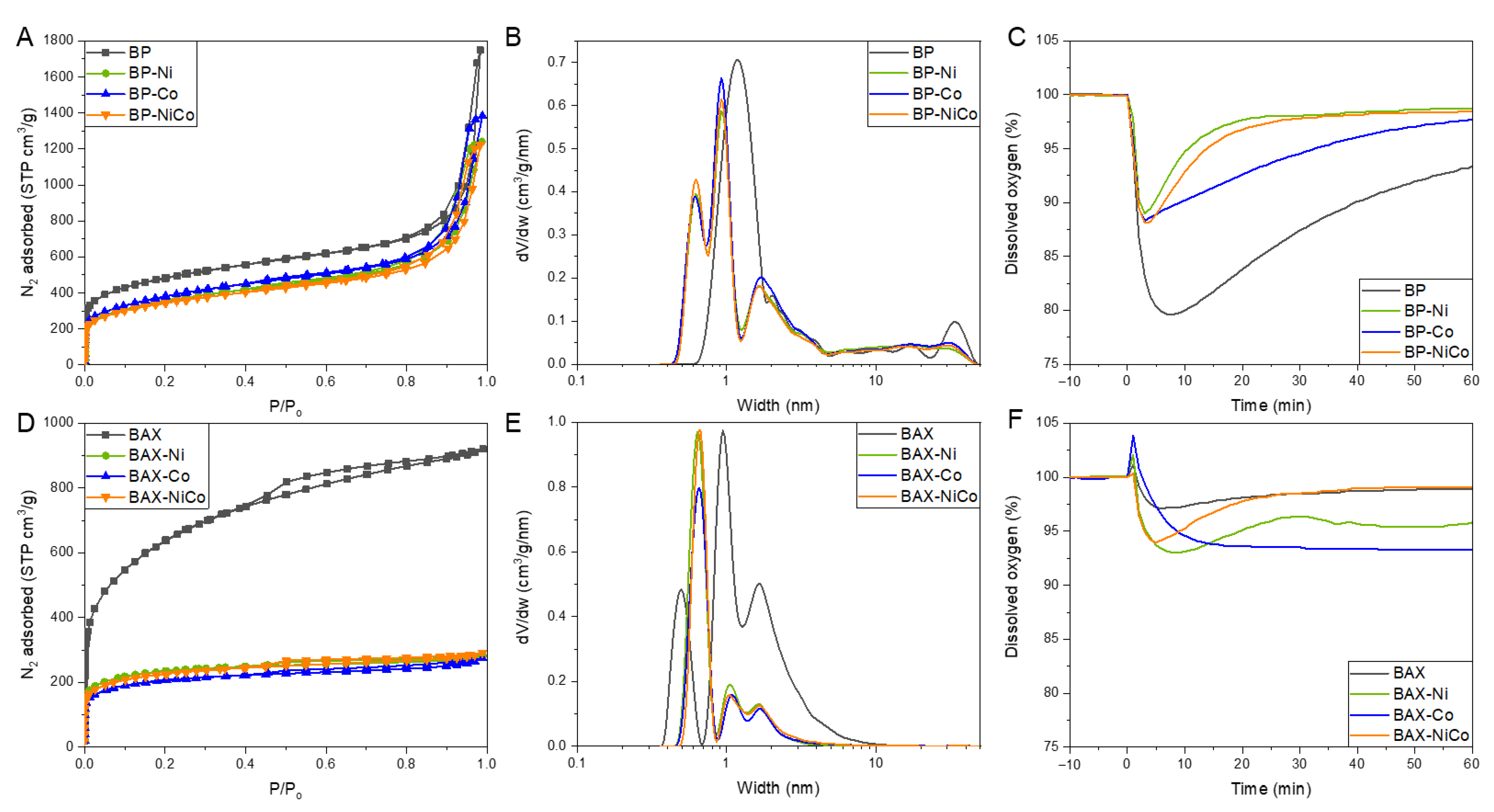 Nanomaterials 12 04432 g010 Nanomaterials 12 04432 g010
