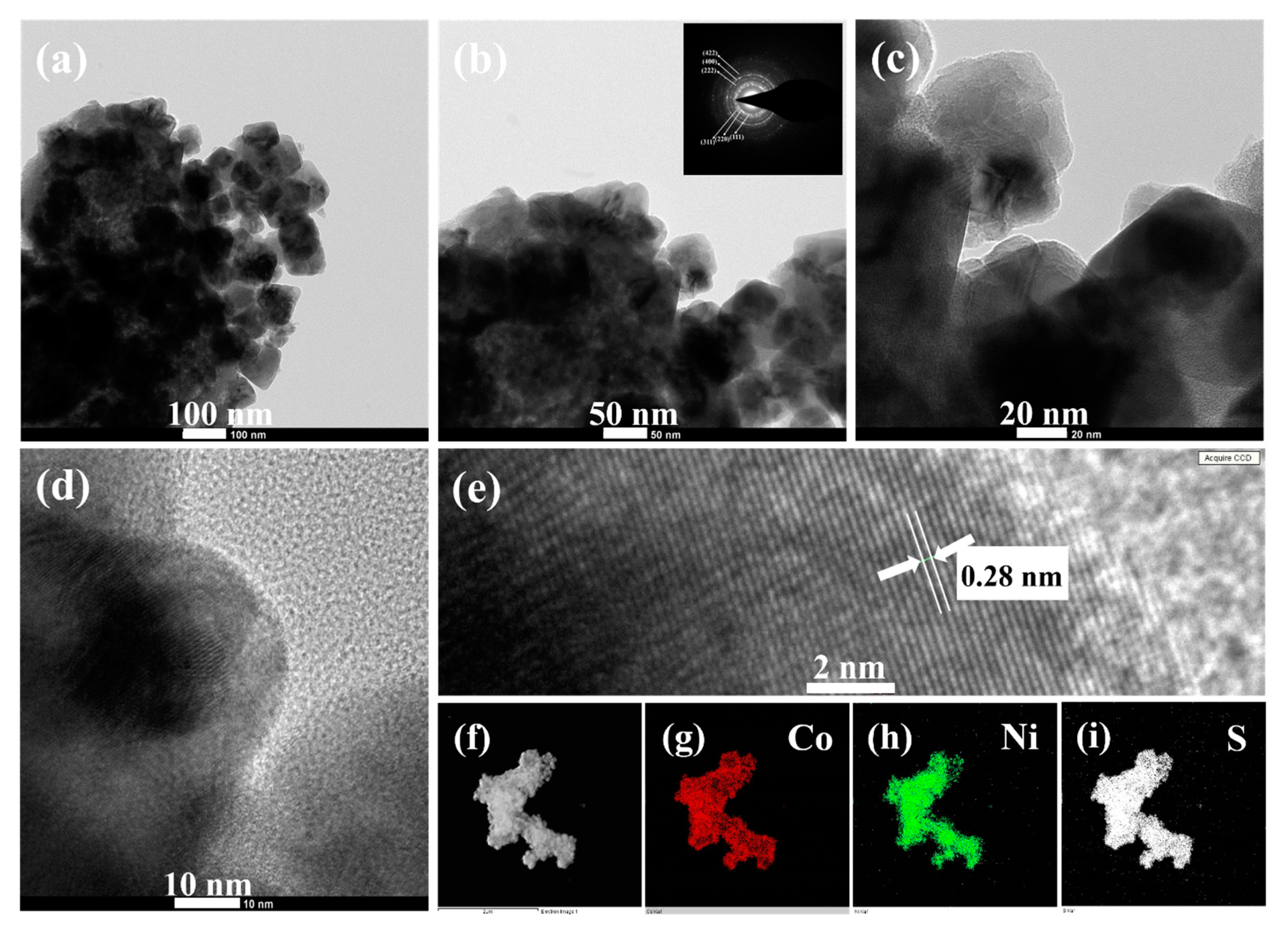 Nanomaterials 12 04435 g004