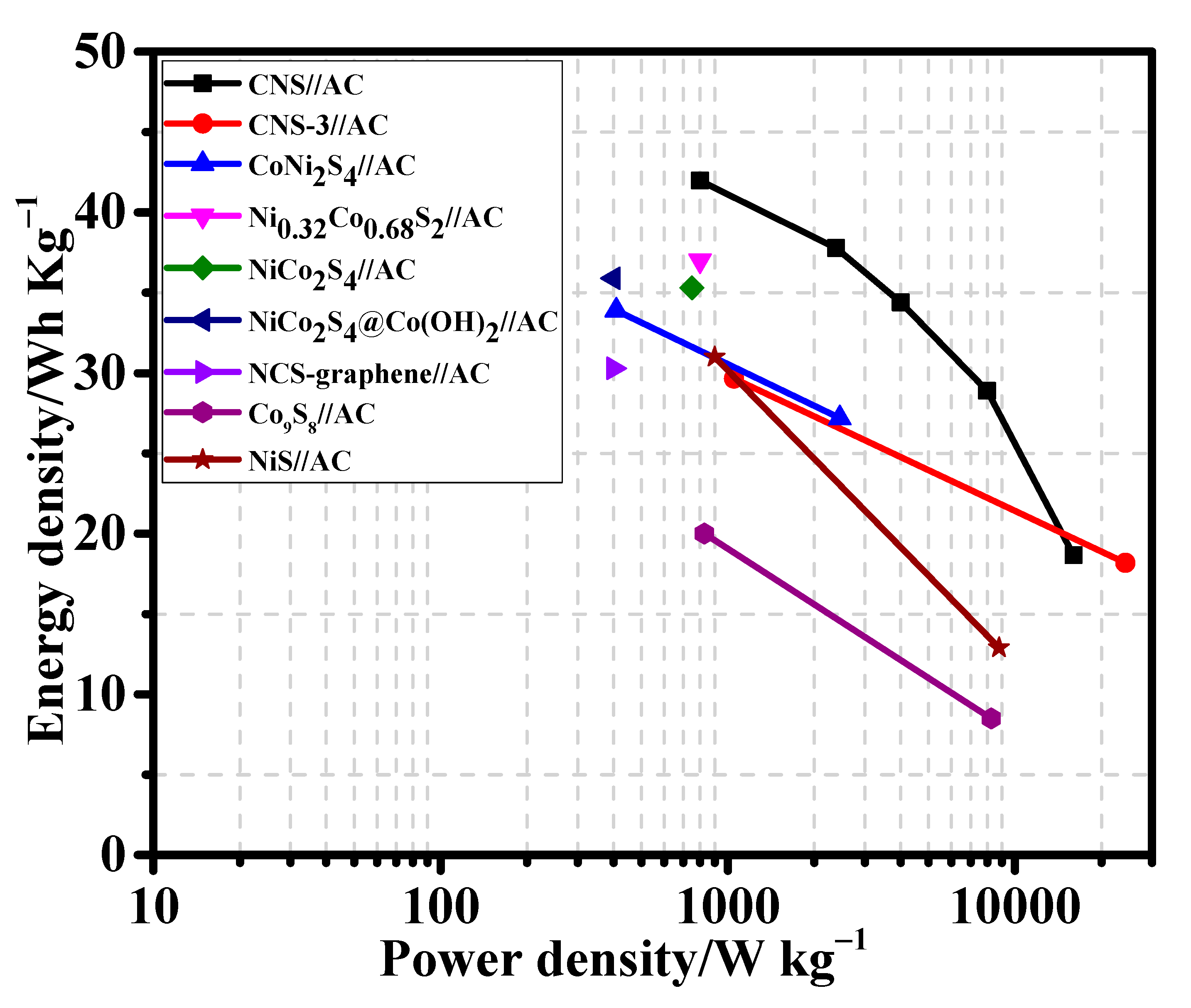 Nanomaterials 12 04435 g010