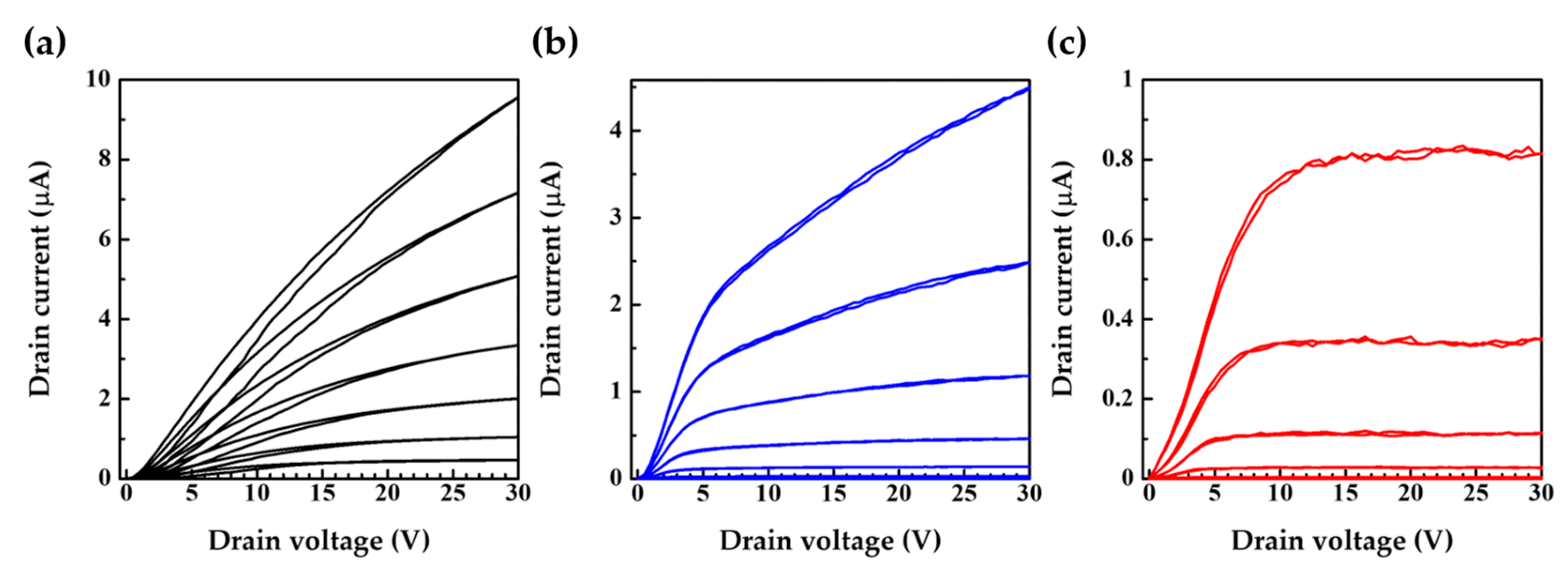 https://www.mdpi.com/nanomaterials/nanomaterials-12-04441/article_deploy/html/images/nanomaterials-12-04441-g004.png