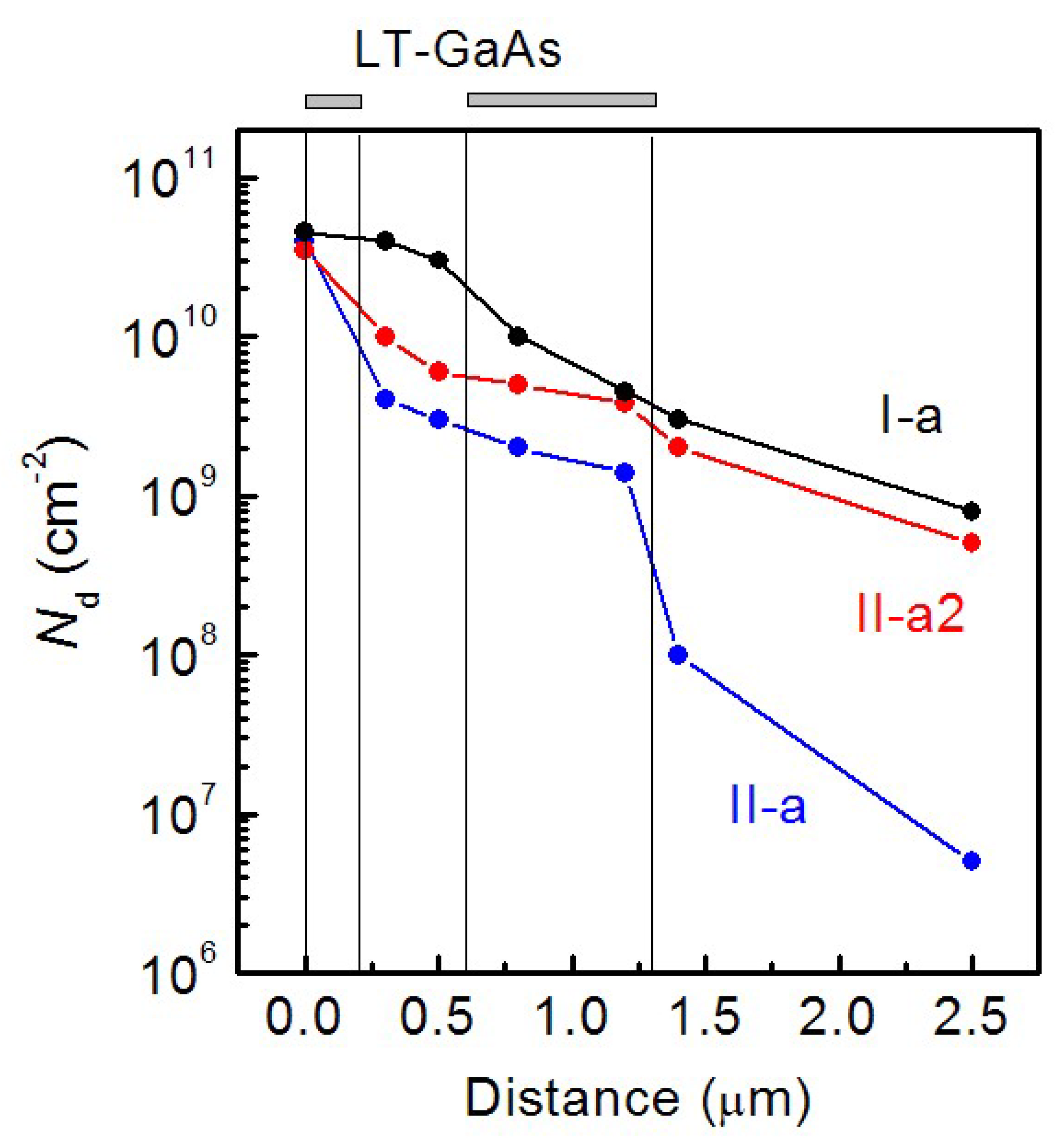Nanomaterials 12 04449 g004