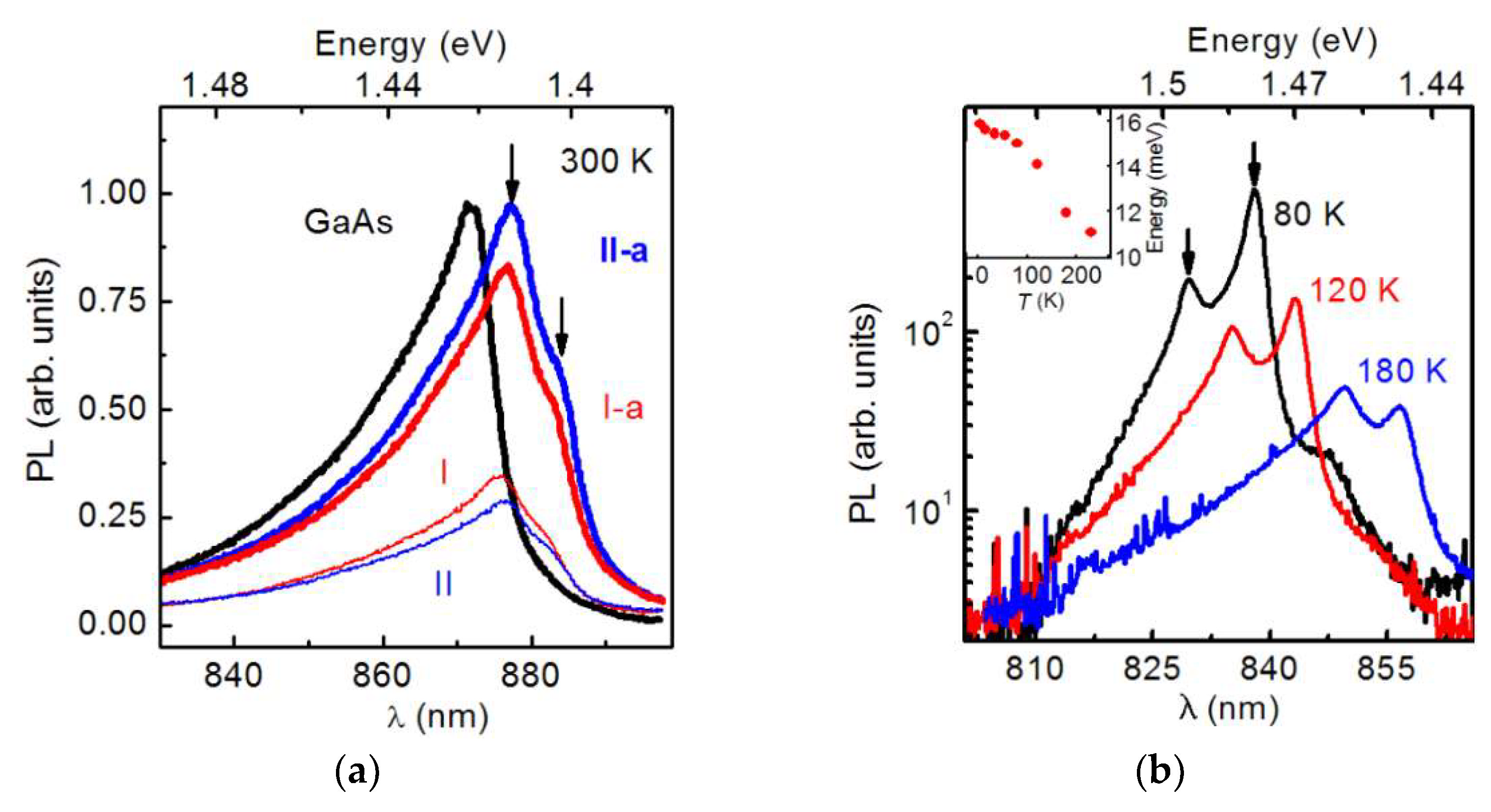 Nanomaterials 12 04449 g005
