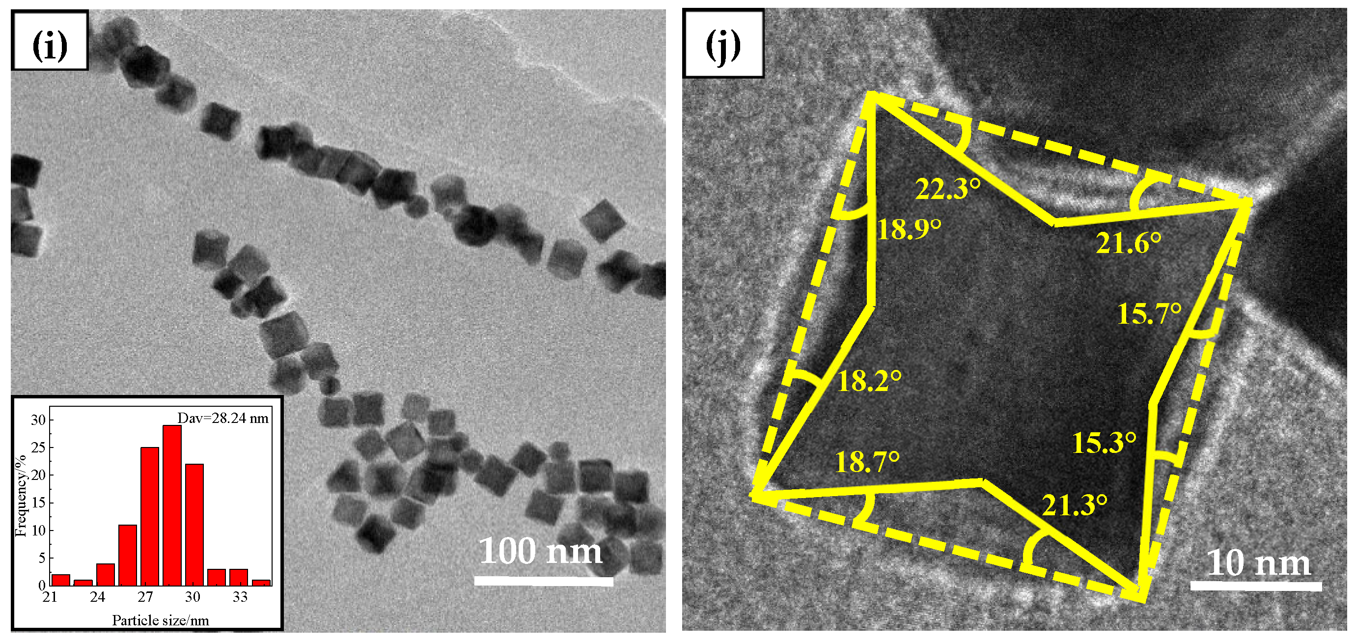 Nanomaterials 12 04451 g013b Nanomaterials 12 04451 g013b