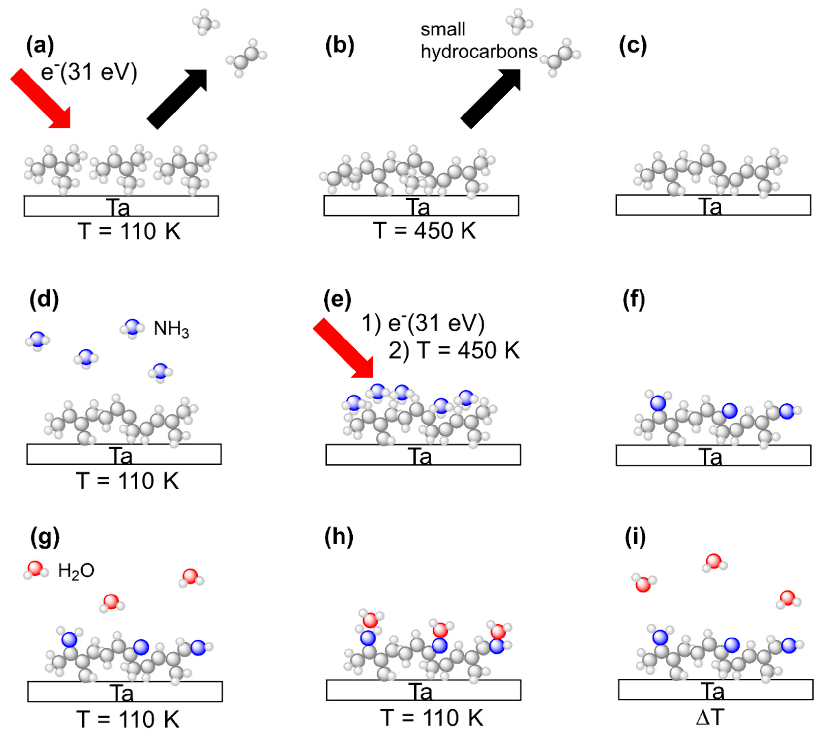 Nanomaterials 12 04455 g003 Nanomaterials 12 04455 g003