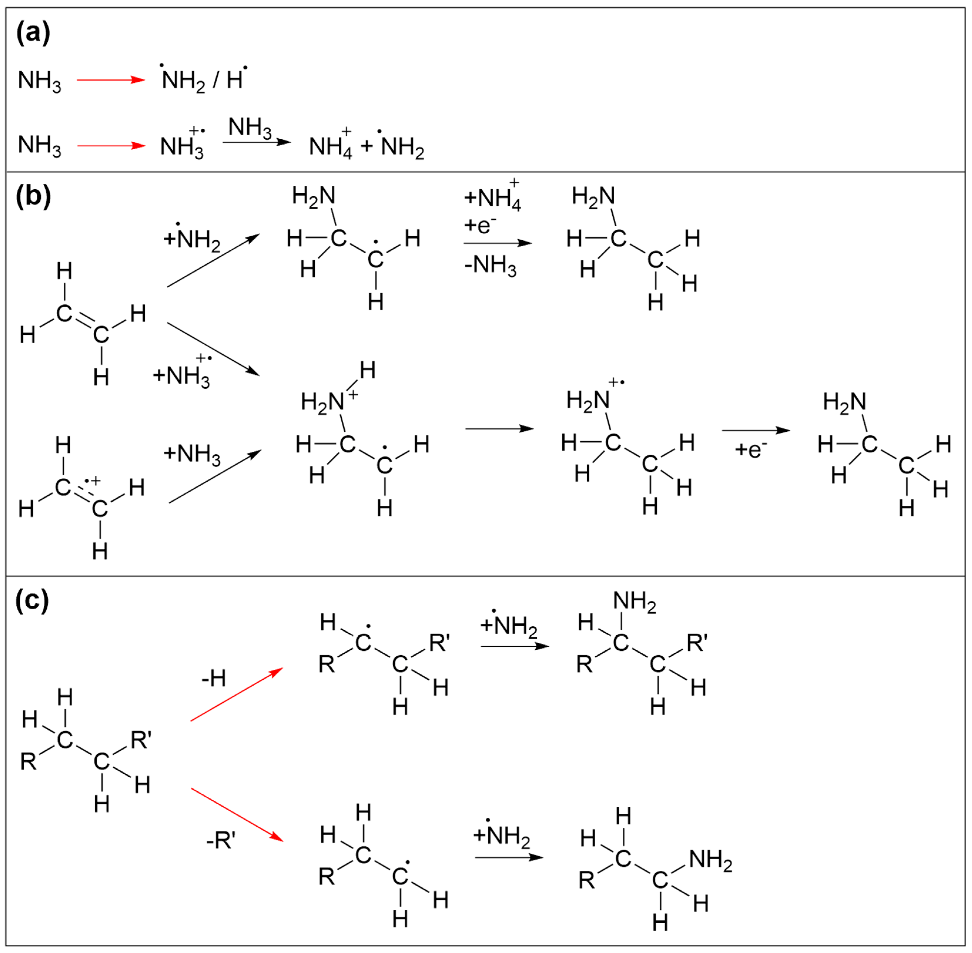 Nanomaterials 12 04455 g008 Nanomaterials 12 04455 g008