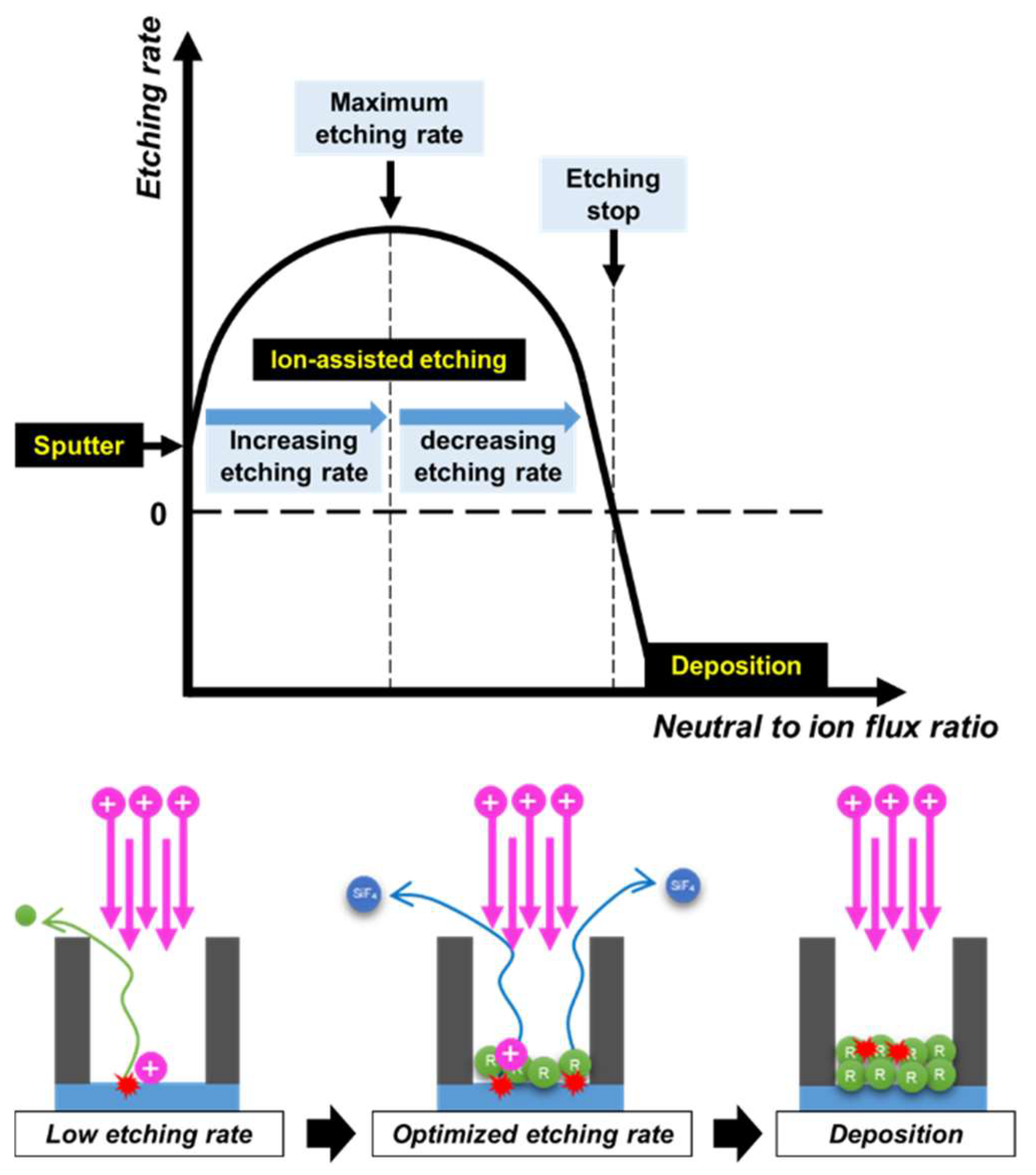 Nanomaterials 12 04457 g002 Nanomaterials 12 04457 g002
