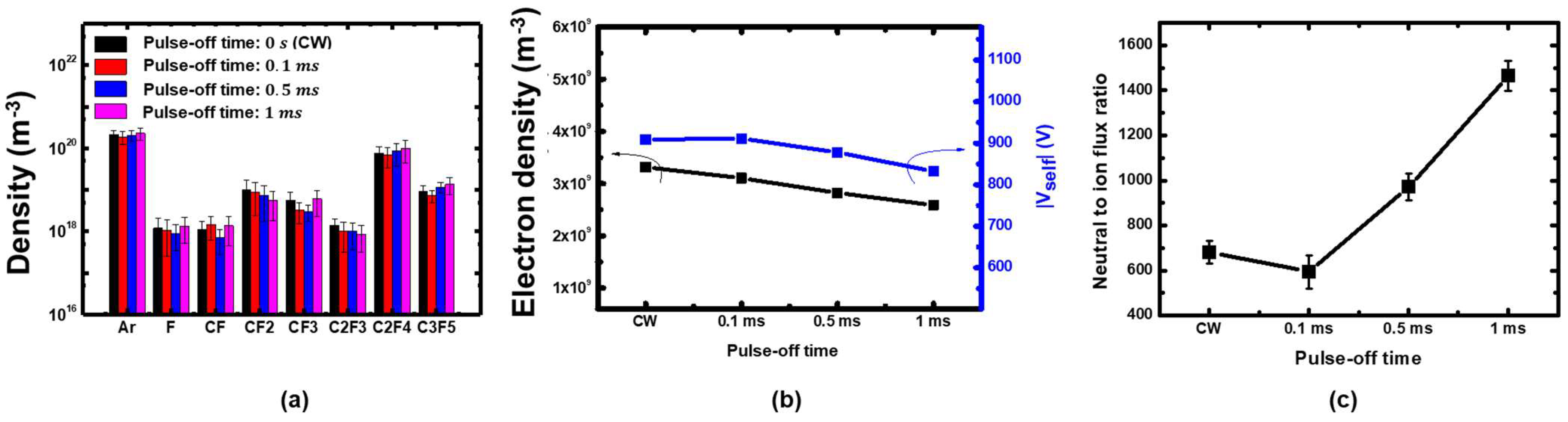 Nanomaterials 12 04457 g006 Nanomaterials 12 04457 g006